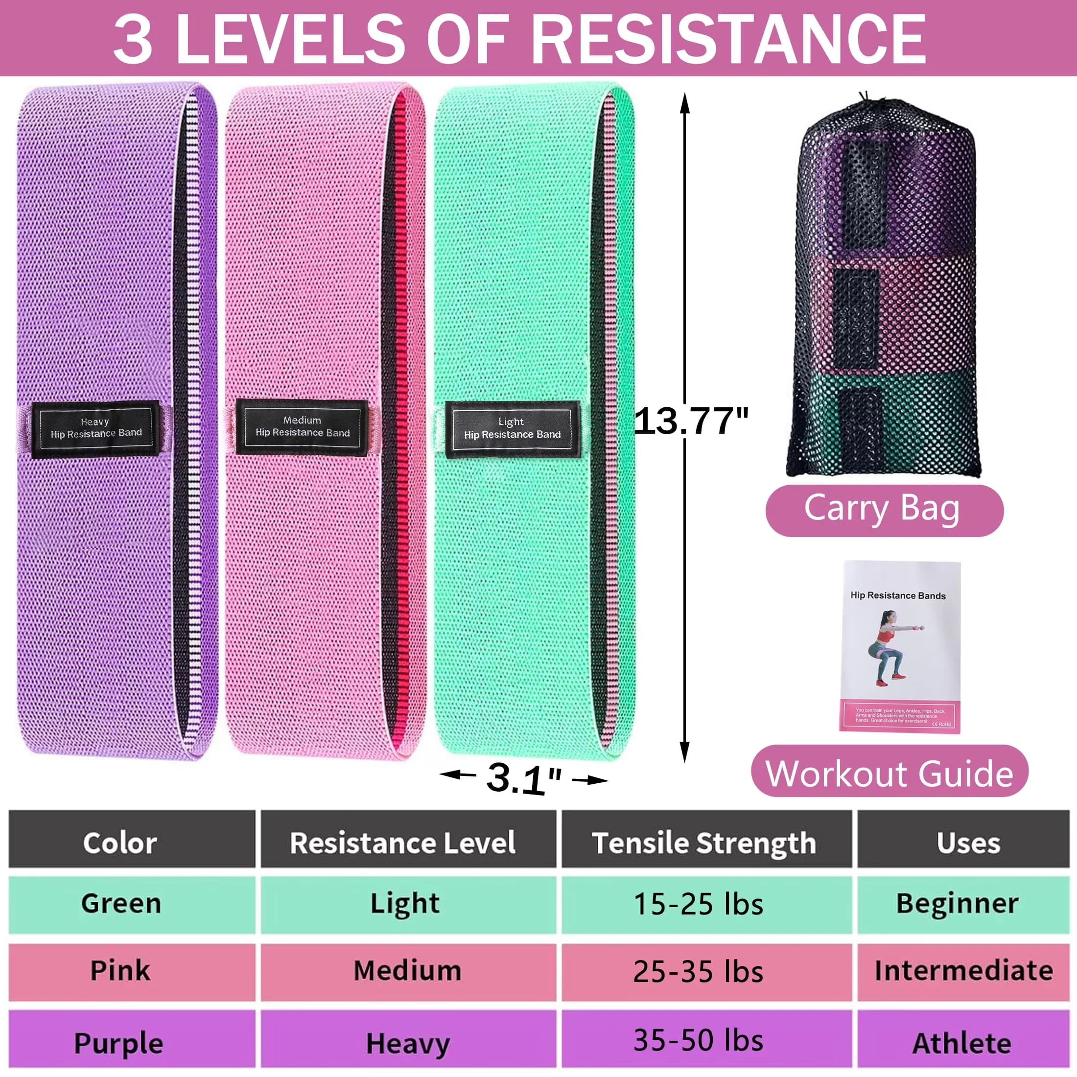 Sleek Home Gym with Anti-Slip, 3 Levels Exercise Bands - Terylene Pink Model A5949D