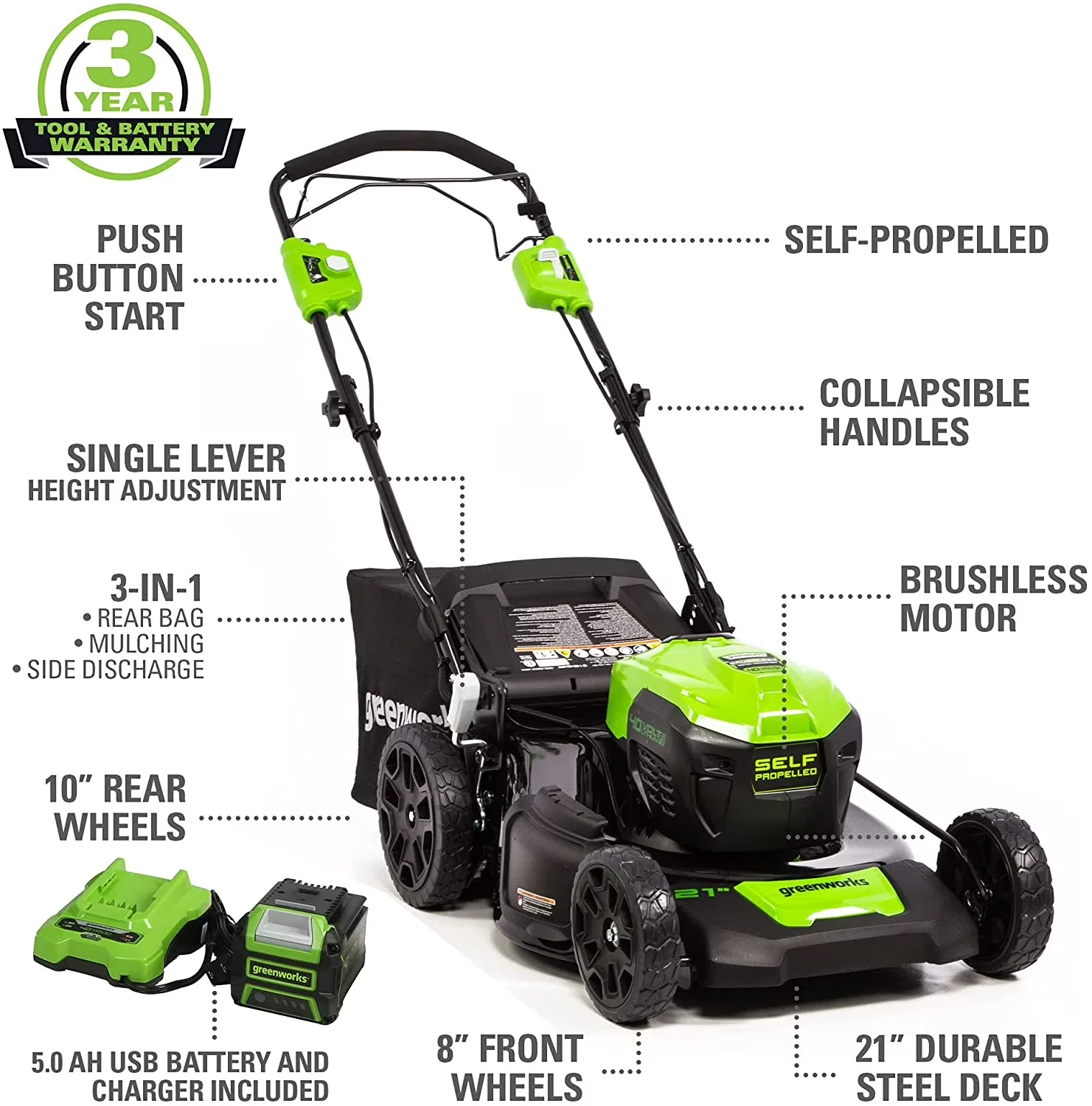 Push Mower Quality with Battery, 40V, Brushless Motor for Everyday Use - Model 692324
