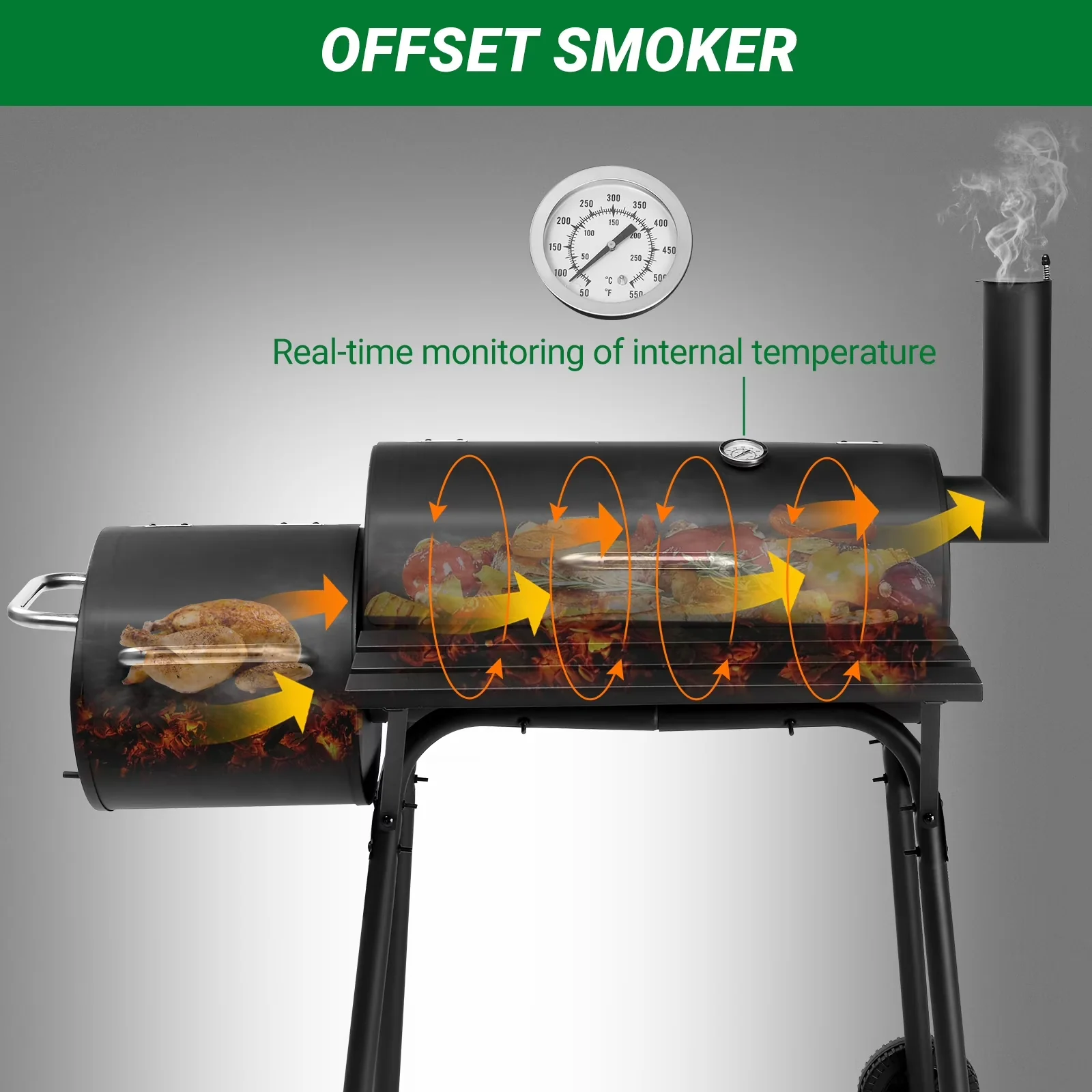 Smoker Reliable with Thermometer, Offset Patio Backyard, BBQ Charcoal Grill Outdoor Barbecue Pit - Steel Model D89A1E