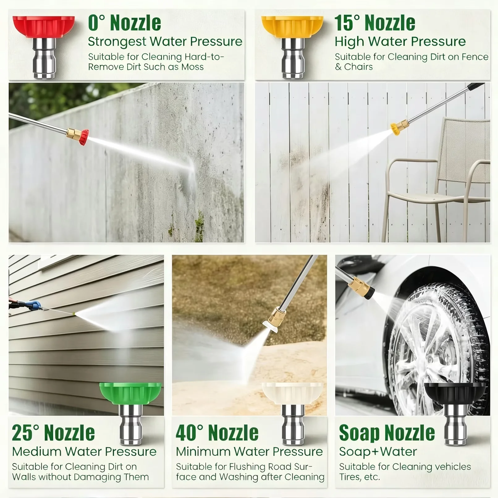 Classic Pressure Washer with Chemical / Detergent Injection, 5 Nozzles & 25ft Hose & for Patio, Garden - Model D40B15