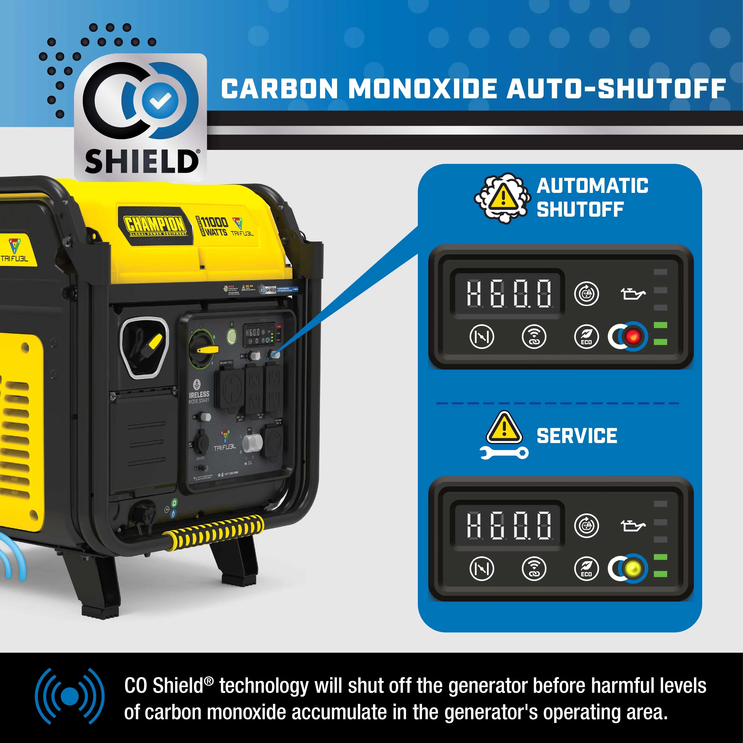 Efficient Generator with Co Shut-Off, Quiet Technology and CO Shield® - 000 Model CD87BC