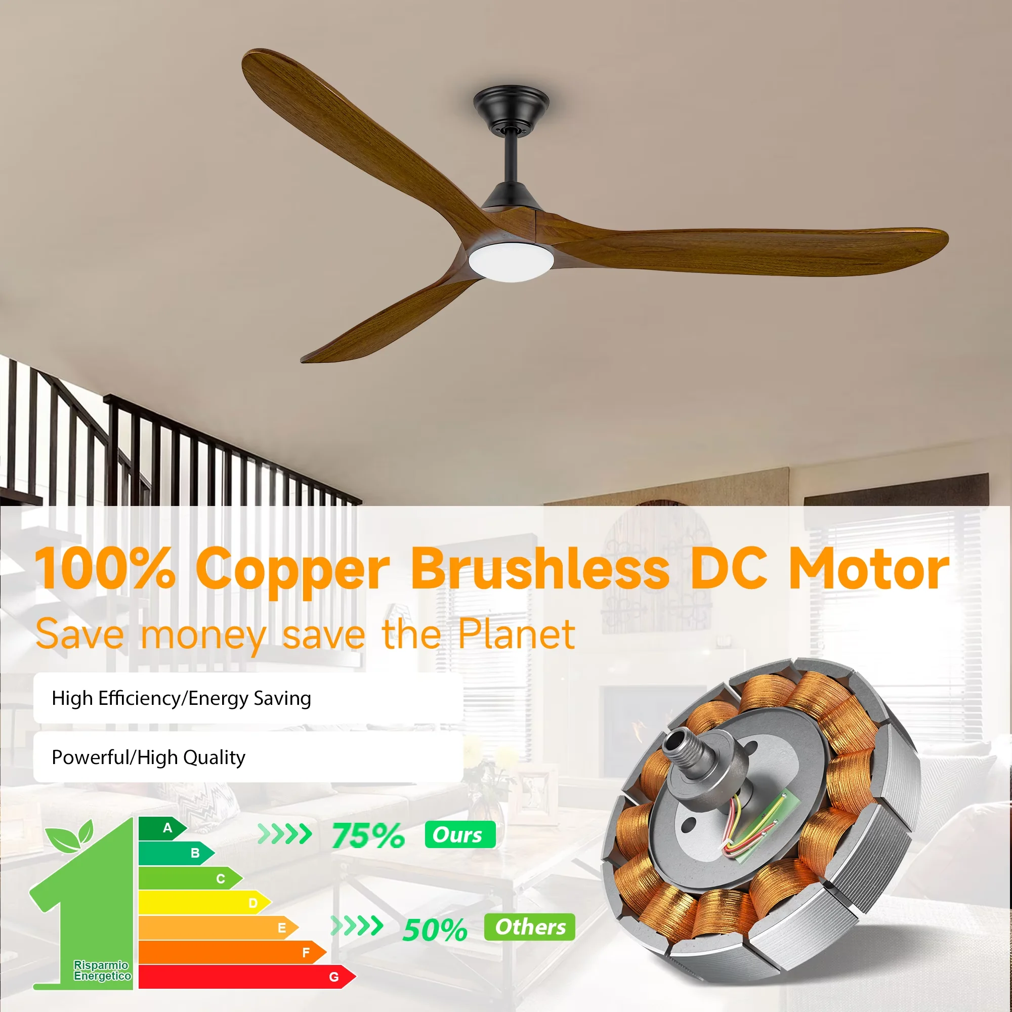 Sleek Ceiling Fan with LED, Eco Friendly, Color Changing - Acrylic Brown Model E038AA