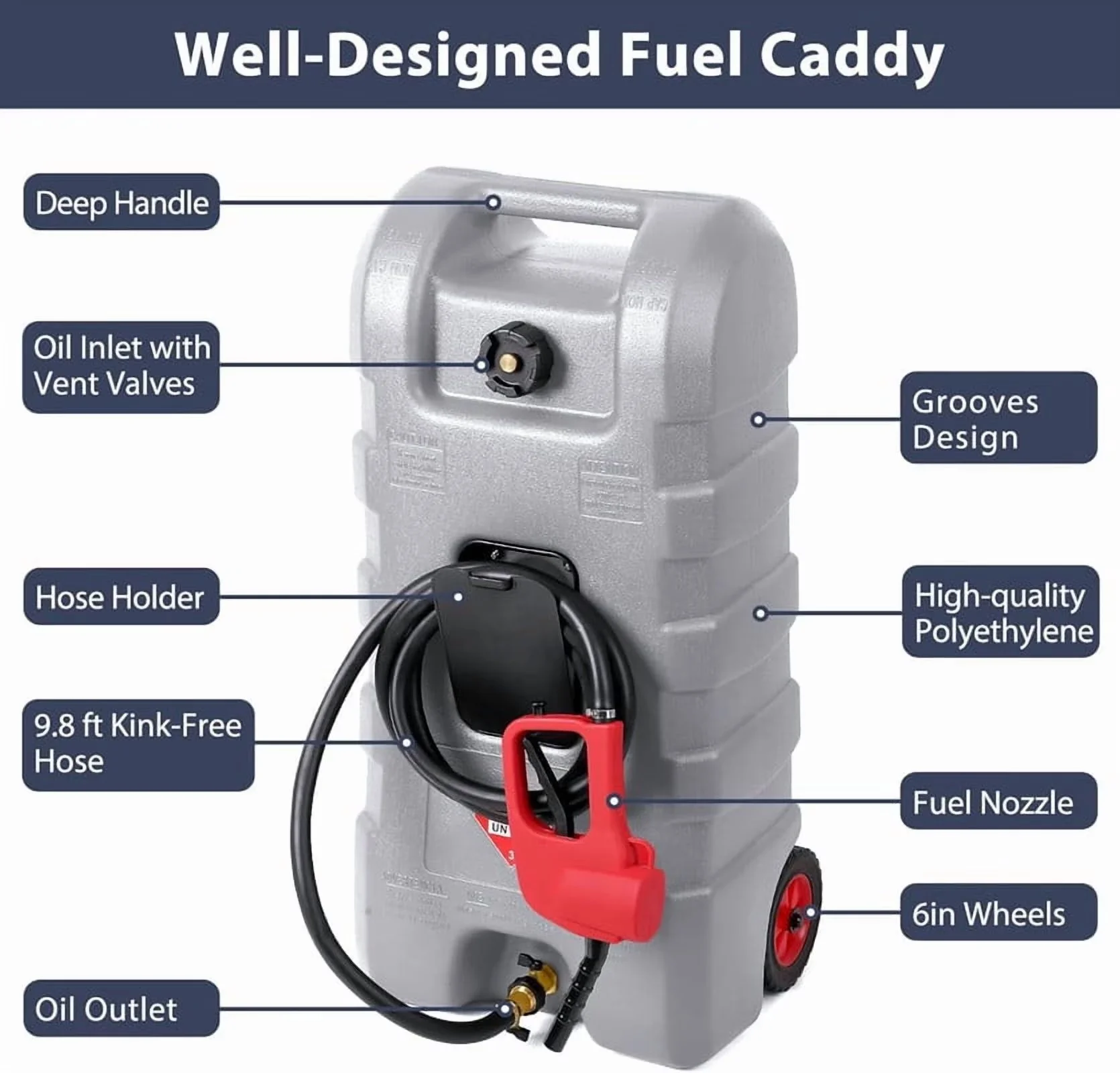 Compact Replacement Parts Accessory with Portable, Capacity: 15 gallons - Multicolor Metal Model CA7E60