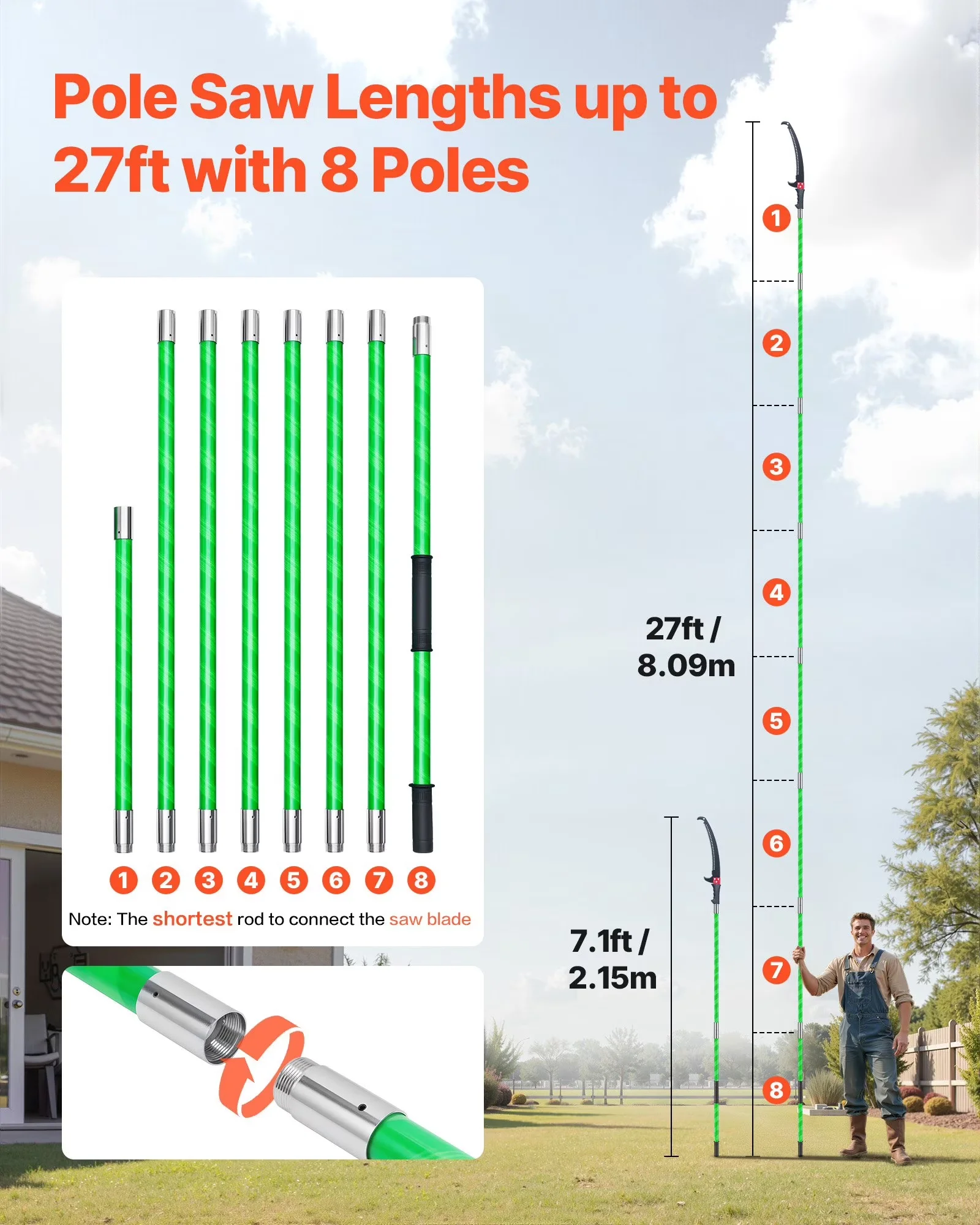 Classic Pole Saw with Sharp 65Mn Steel Blade, Lightweight Fiberglass Handle, Double-Hook - Model D7AA79