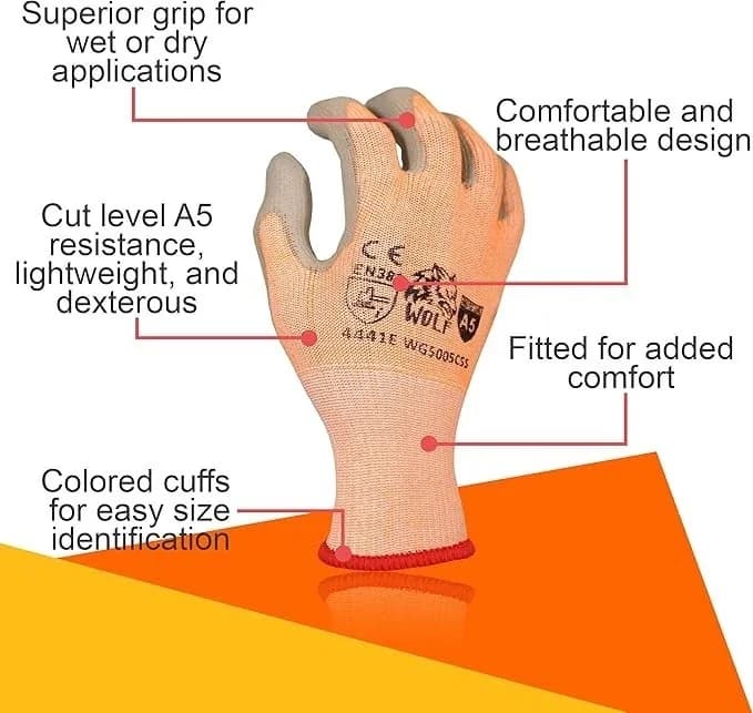 Essential Protective Equipment - Wolf - Industrial Grade Model 55D912