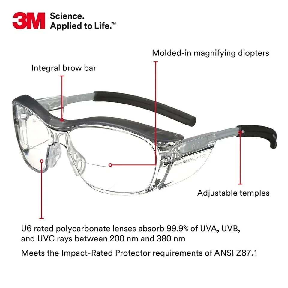 Essential Protective Equipment - Clear Nuvo - Durable Build Model B23ED5