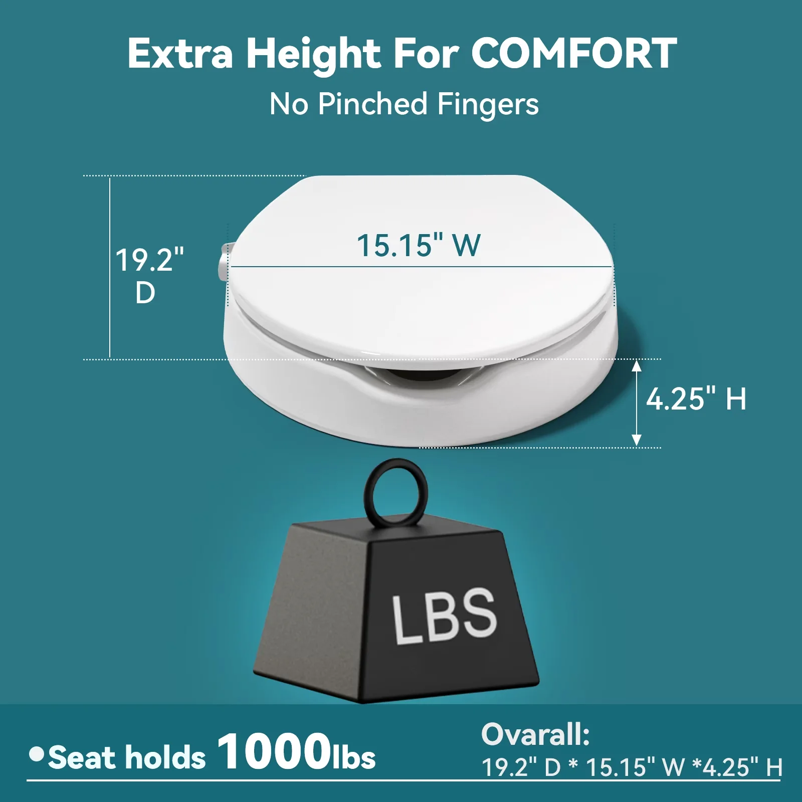 Premium Toilet Seats And Lid with Control Panel, Bacteria Resistant - Abs White Model 4E2E18