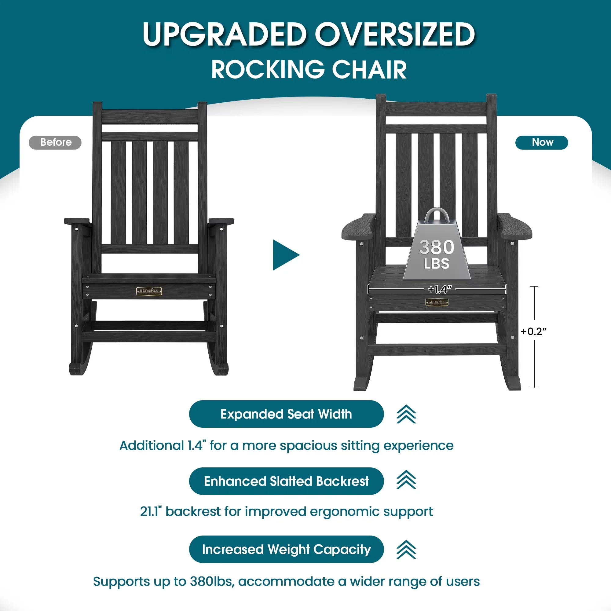 Innovative Patio Chair with Waterproof, Uv Resistant, Oversized Outdoor Rocking Set of 2 - Black Hdpe Model 0D1060