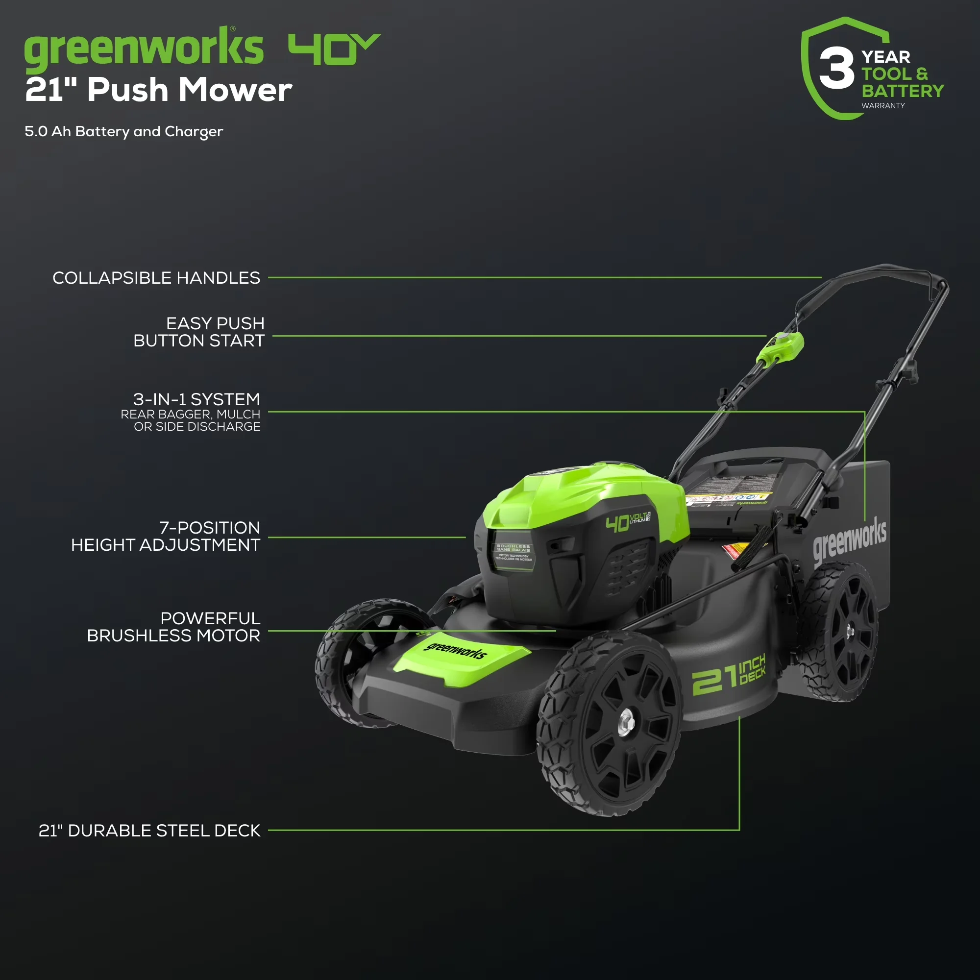 Reliable Push Mower with Battery, 40V, Brushless Motor - Space-Saving Design Model 91BA48