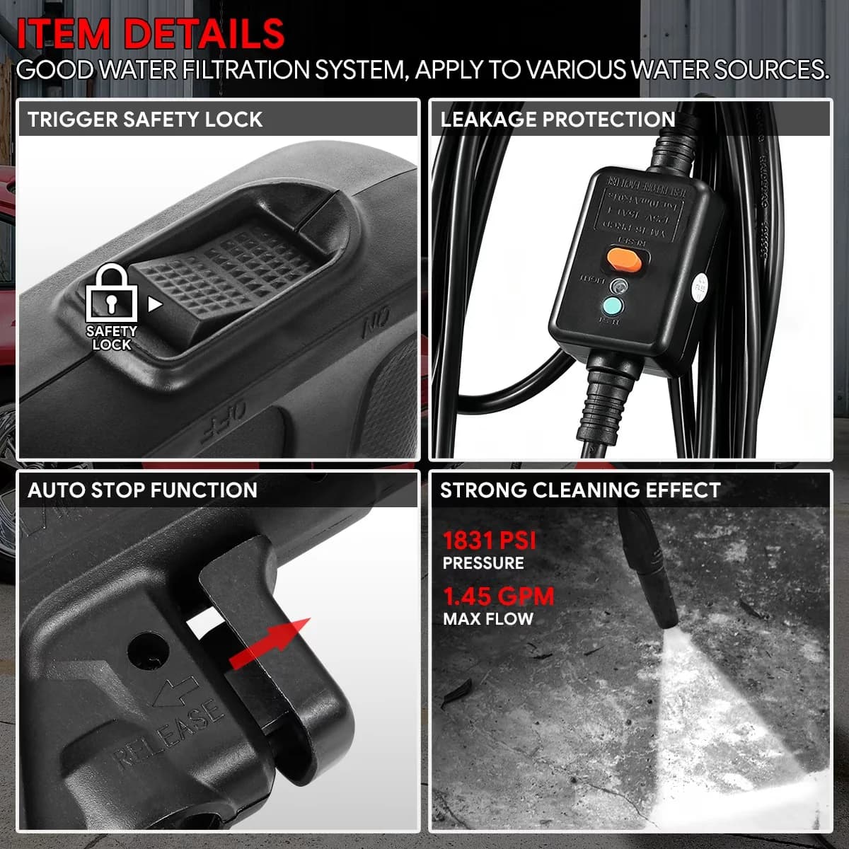 Pressure Washer Innovative with Adjustable Wand - TOOLS for General Purpose Model FCFC32