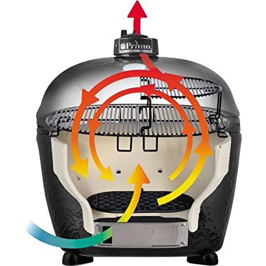 Compact Smoker with Oval XL - Ceramic Black Jack - Standard Series Model 94543D