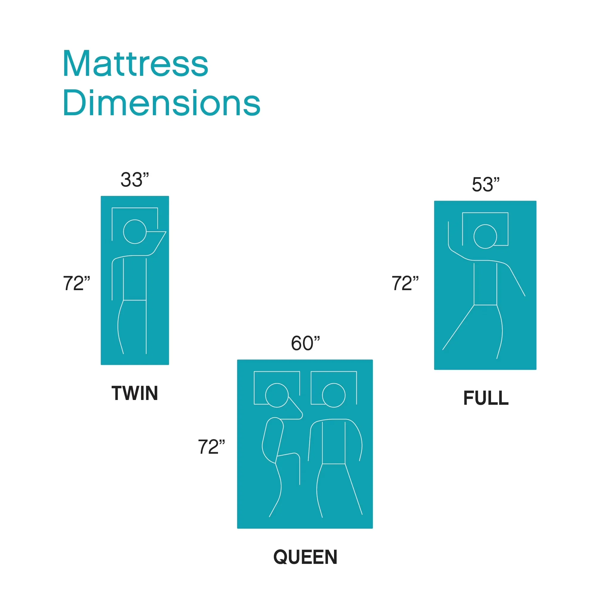 Premium Mattresses Accessory with Low Motion Transfer, Breathable Construction, Mattress-In-A-Box - Memory Foam Model B91E72