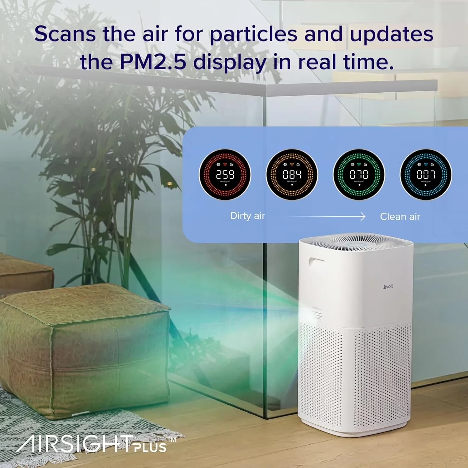 Sleek Air Purifier with Automatic Shut-Off, Core 600s-P Smart - White - Residential Grade Model 9BD8FD