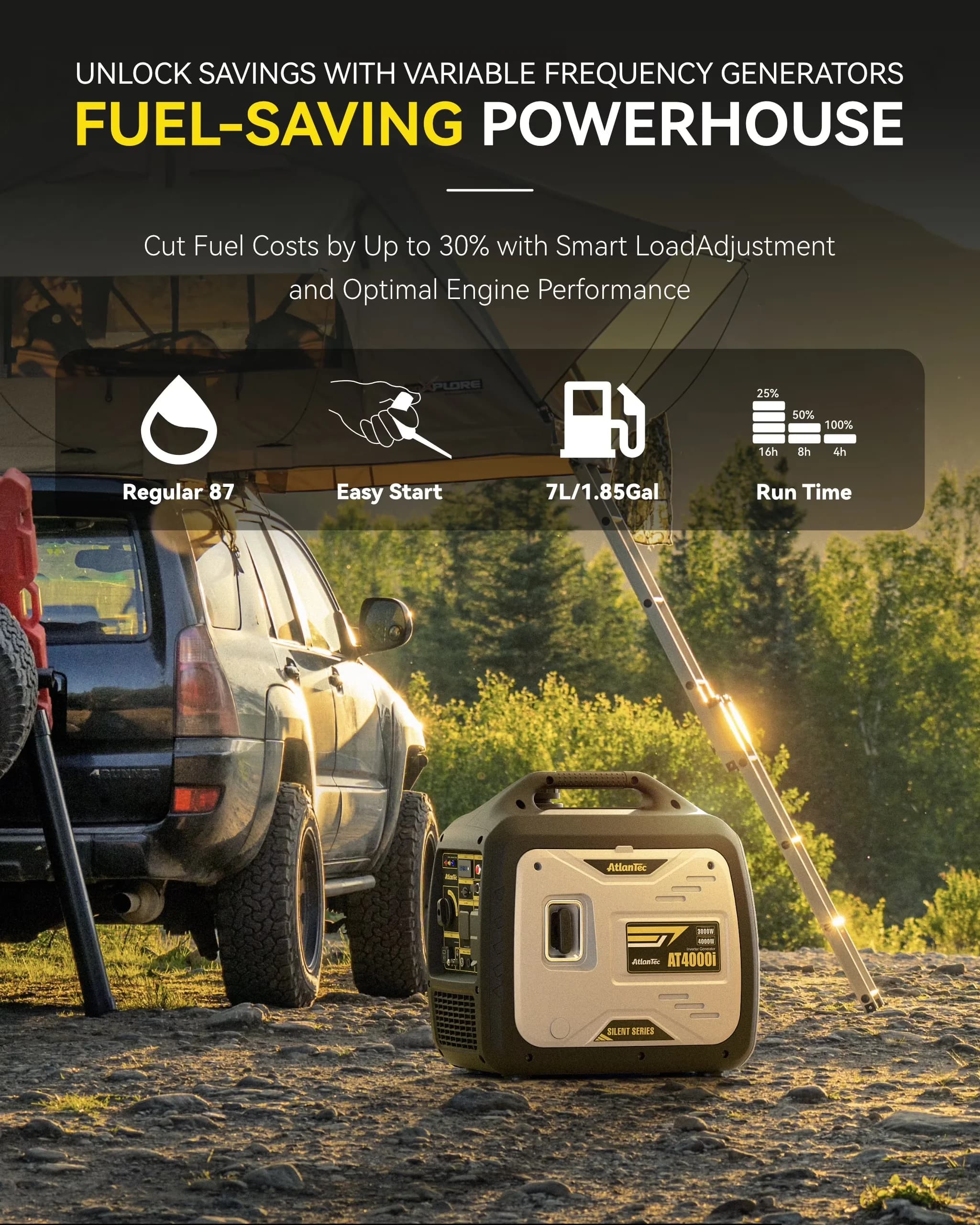 Generator Efficient with 4000W, On Indicator Light, 4000W Inverter for Rv, Camping - Model 2FD1B6