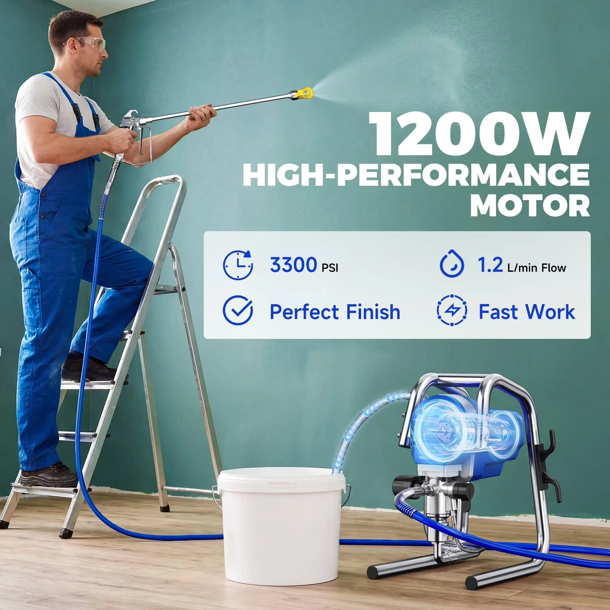 Essential Paint Tools Supplies - Paint Brushes Rollers Tray with 1200W, Easy Clean - Abs for Home, Garage Model 7378A8
