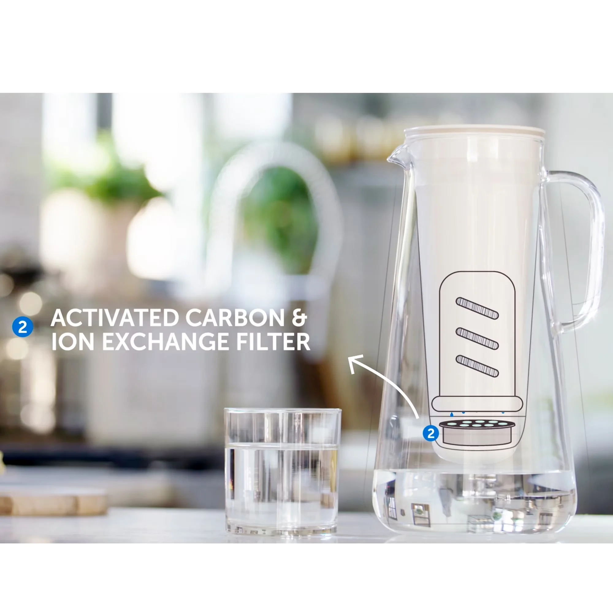 Durable Water Filtration - White Plastic Home - Space-Saving Design Model 716441