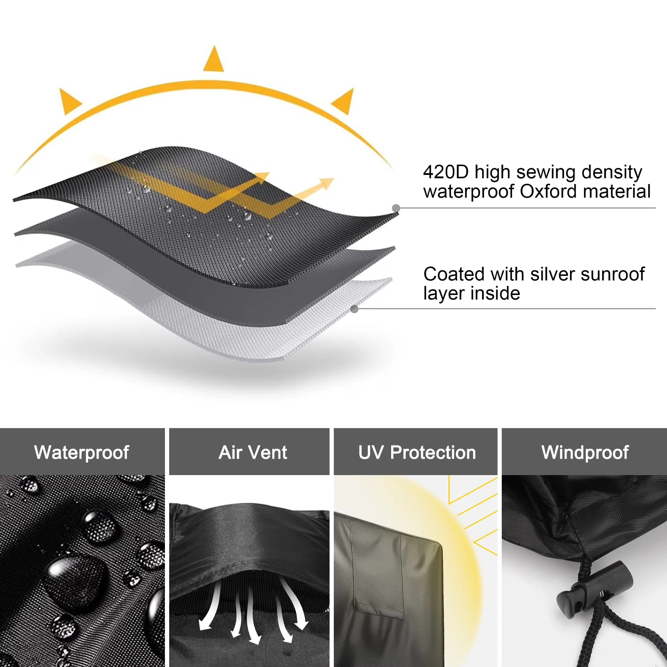 Efficient Air Conditioner with Waterproof, Cover - Oxford Black 24x24x30 Model 8DA0BC