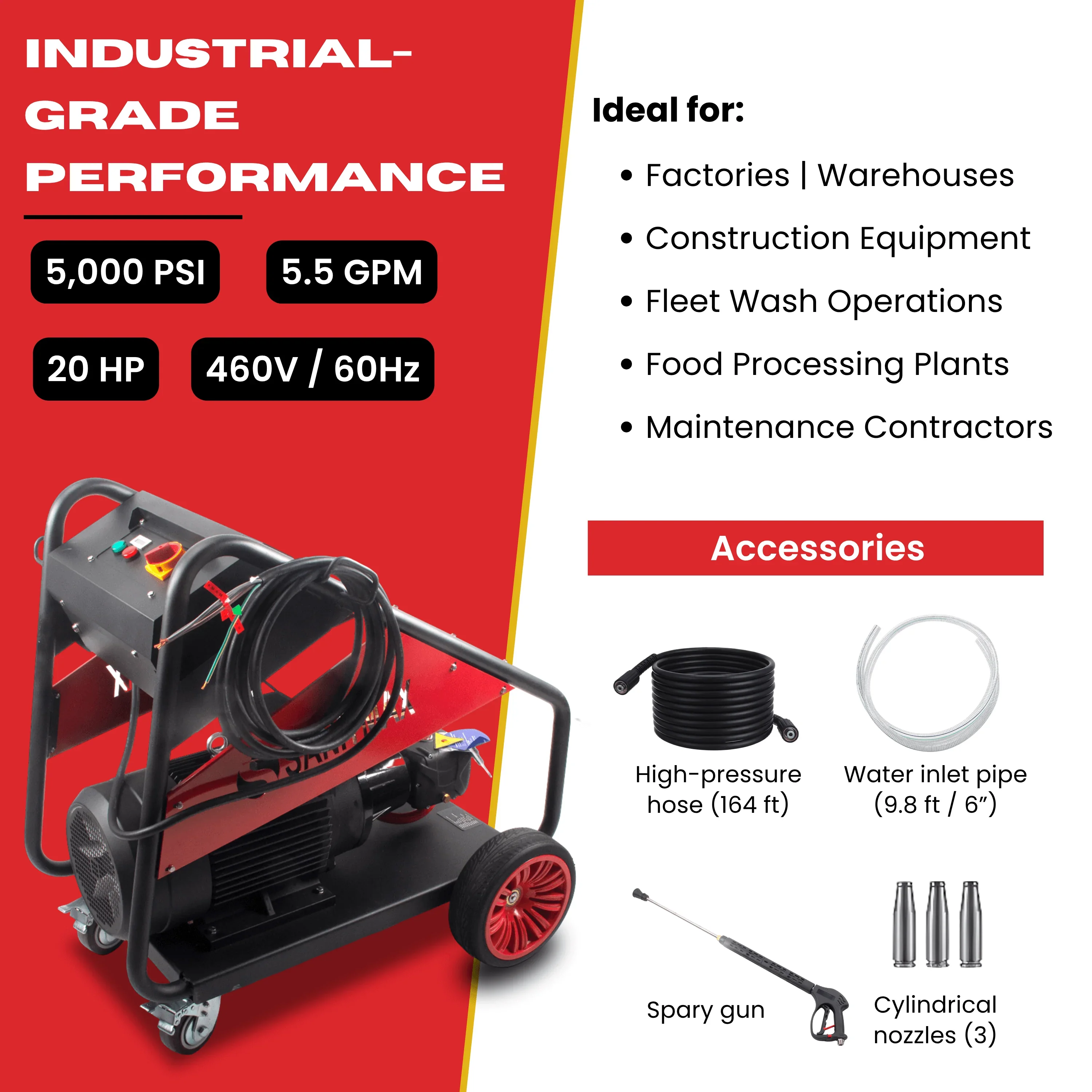 Sleek Pressure Washer with Battery, 460V, Industrial Electric - Professional Series Model F3B36E
