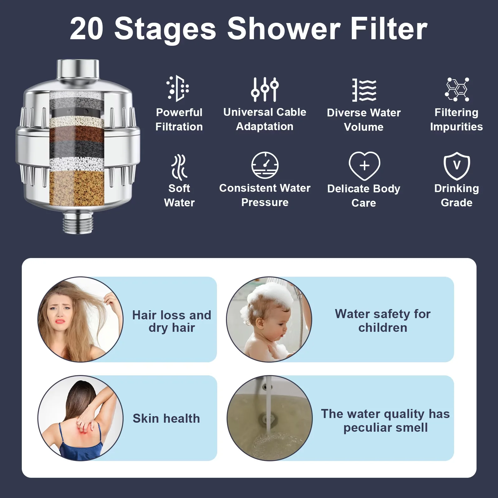 Sleek Shower Head with Anti-Clog, Adjustable Flow Rate - Chrome + Abs 8“ Model BDA42F