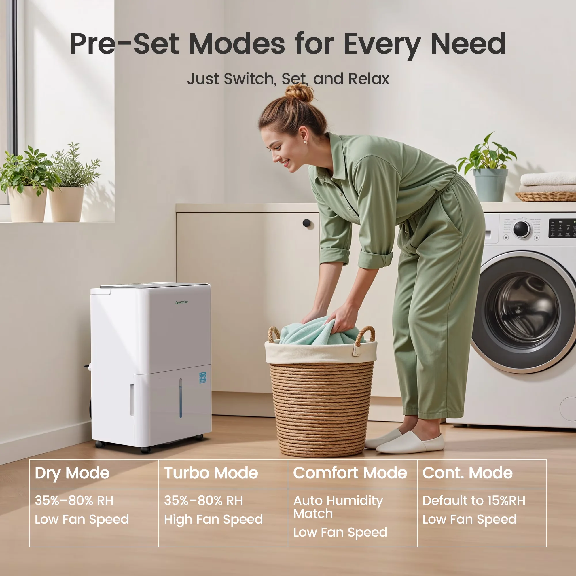 Premium Dehumidifier with Automatic Shut-Off, Bucket Full Indicator - White for Home Model D68C30