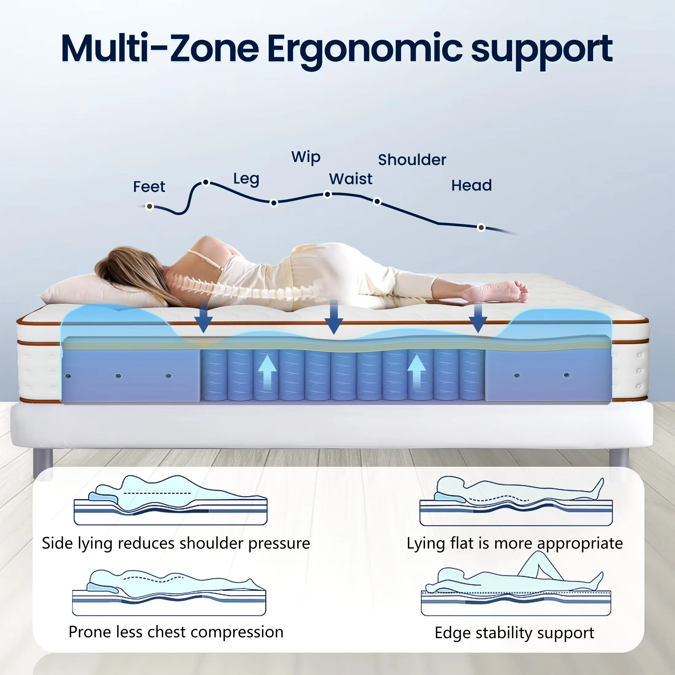 Sleek Mattresses Accessory with Mattress-In-A-Box, Low Motion Transfer - Knit, Memory Foam, Pocketed Springs, Supportive Foam Model 7396B0