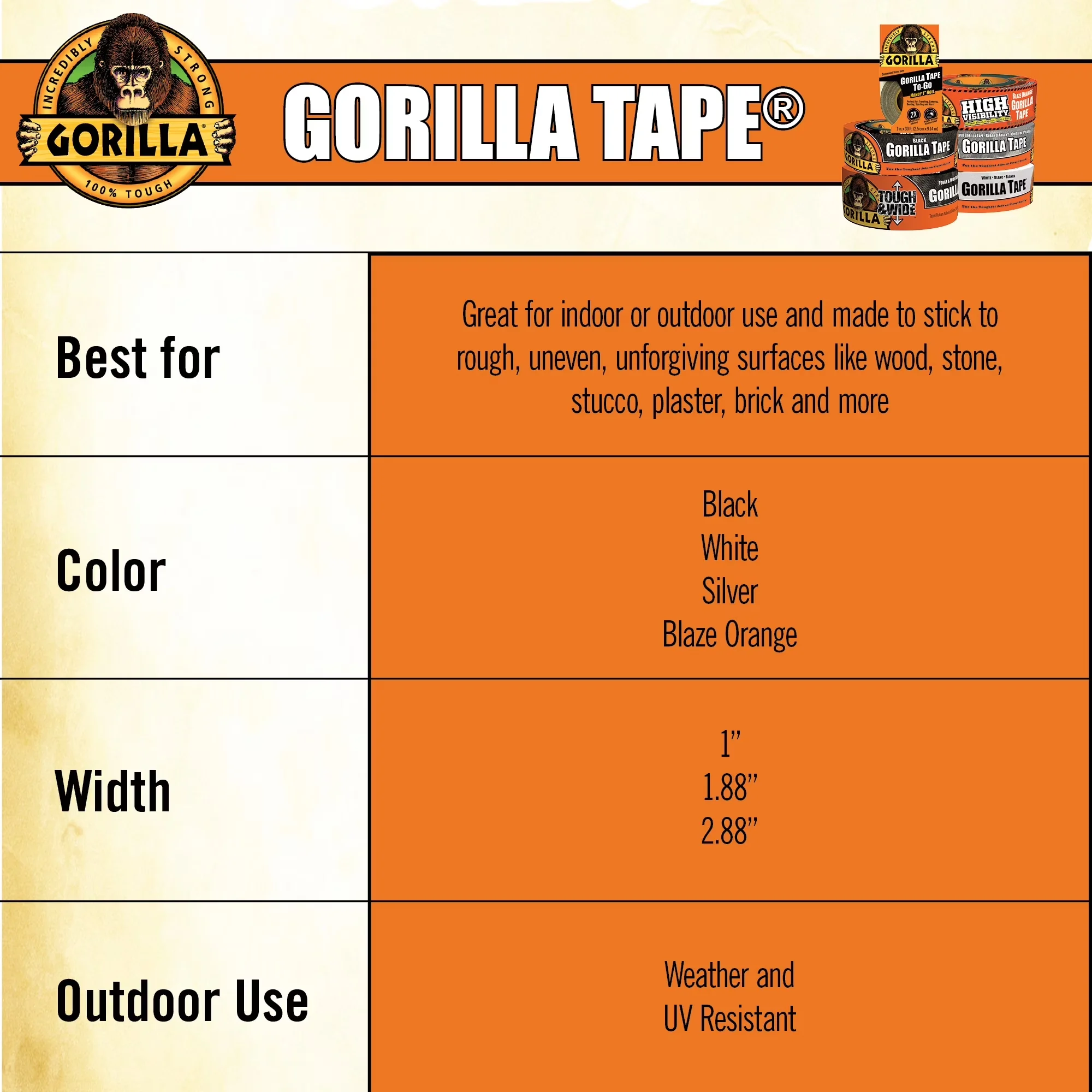 Durable Moving with Black Tape, 35 yd - Polyethylene Coated Cloth Black Model E98307