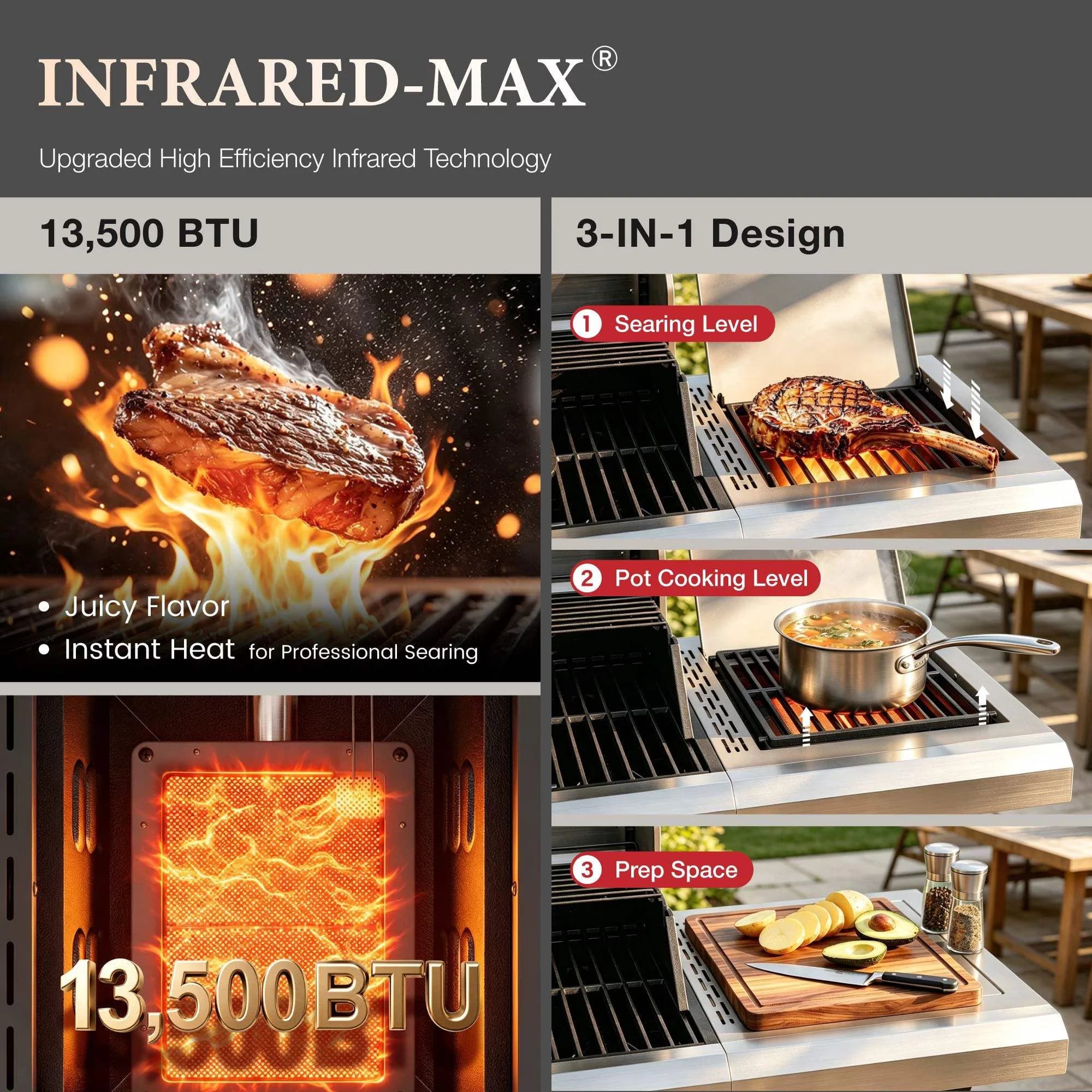 Gas Grill Durable with 13500 BTU, Grease Pan - Black Porcelain Enameled; Stainless Steel Model E48F47