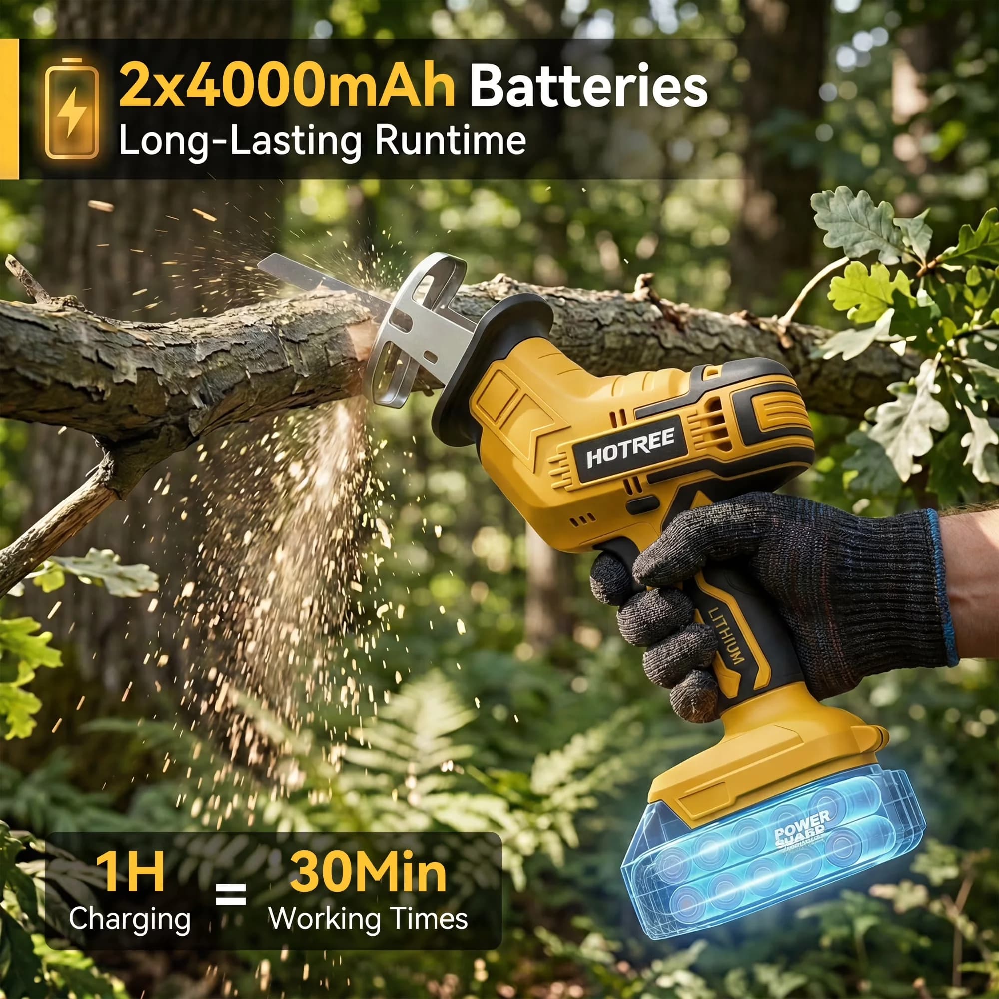 Professional Power Saw with Battery, Anti-Slip, Cordless Reciprocating - Model 3FE836