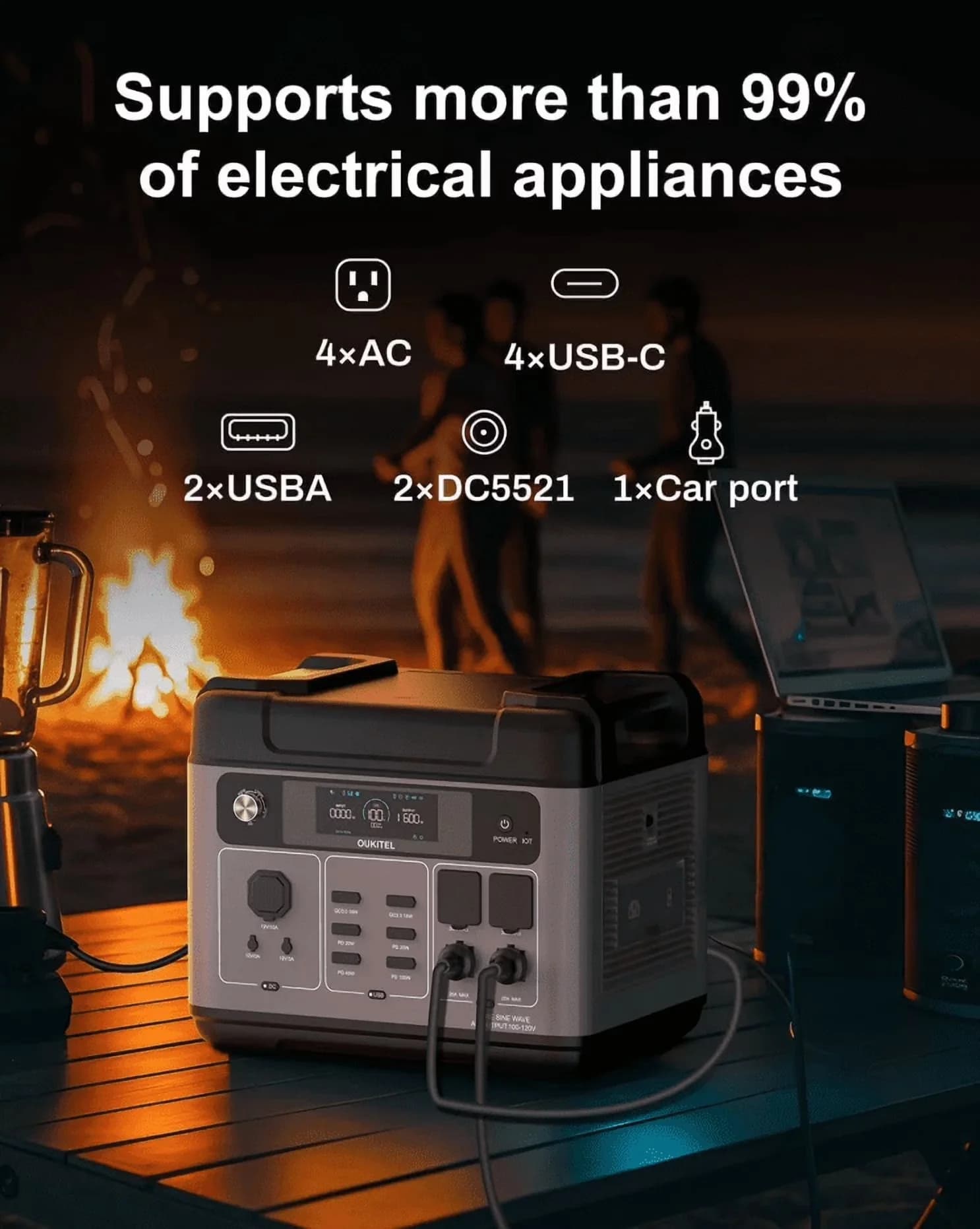 Generator Sleek with 2400W, Short Circuit Protection - Silver for Camping, Rv Model BF7138