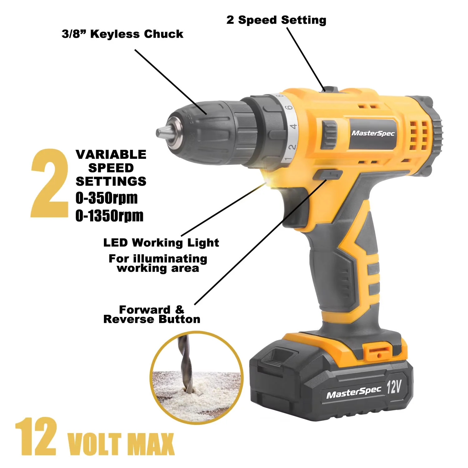 Drills Driver Innovative with Battery, 12V, Easy To Control - Black 15" x 4" x 13" for Home Model A2C22C