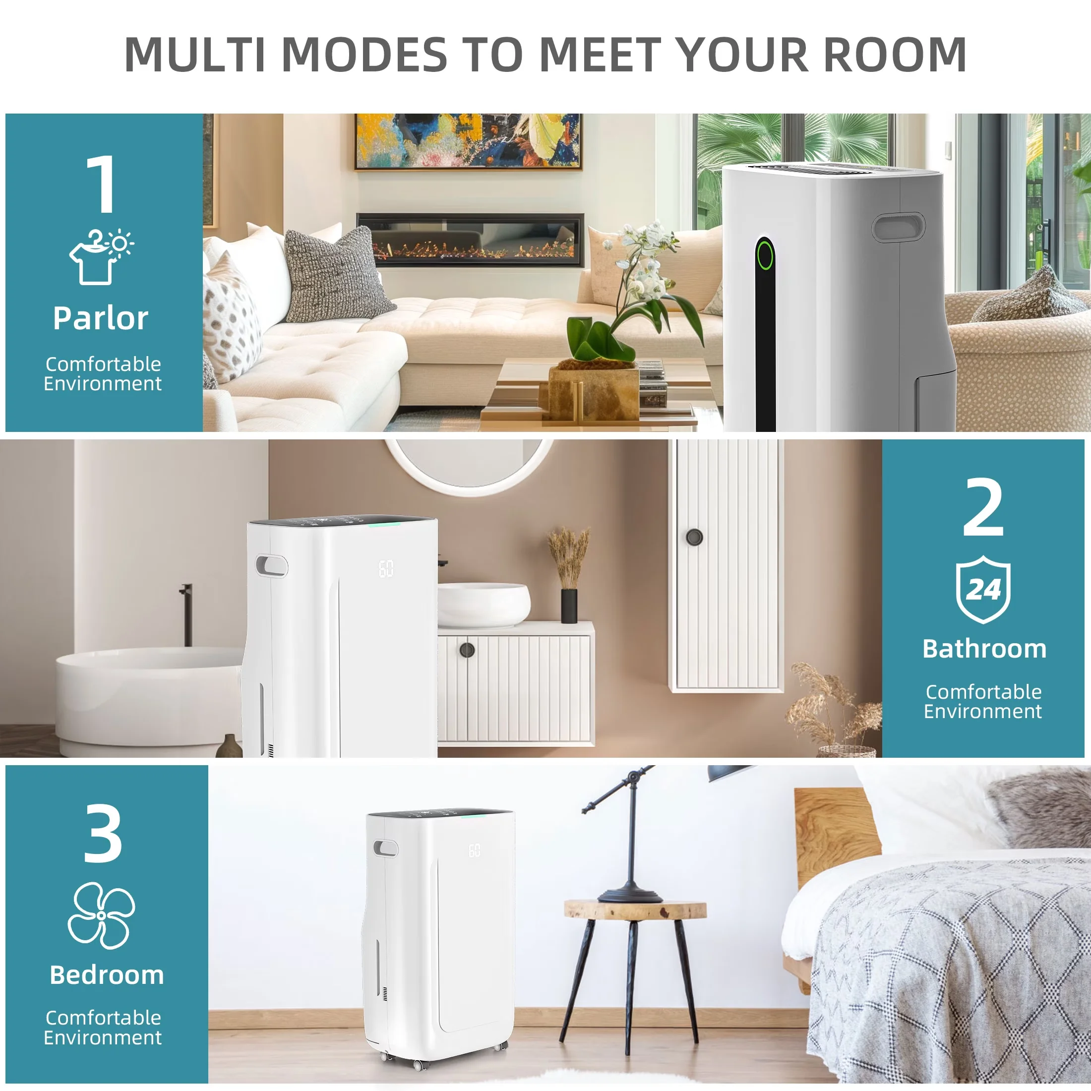 Classic Dehumidifier with Automatic Shut-Off, 22 Pint/day 5500 sq. ft., Working Temperature :41F-89.6F - Model 4BC4D8