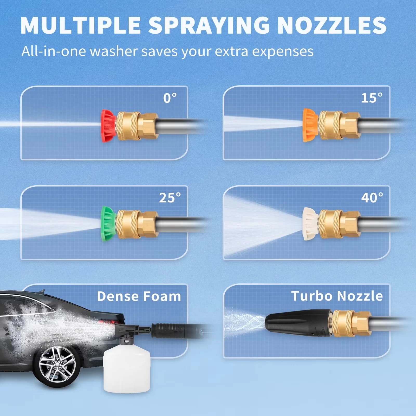 Pressure Washer Sleek with 120V, Quick Connect Tips, 5 Quick-connect Metal Spray Nozzles - Model 254DA9