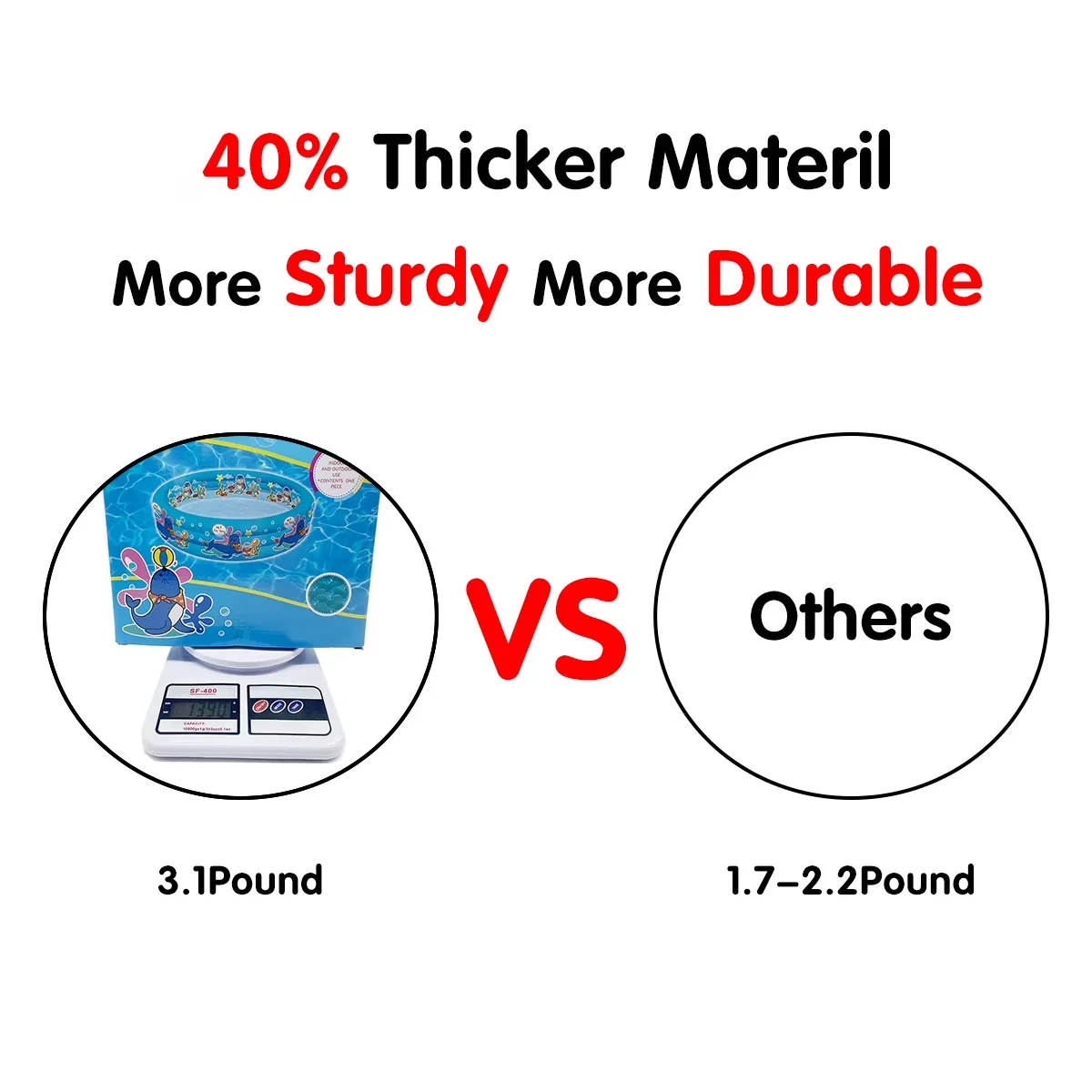 Inflatable Pool Quality with Kids, Blue Swimming, Padded Bottom - Blue Model D58B71