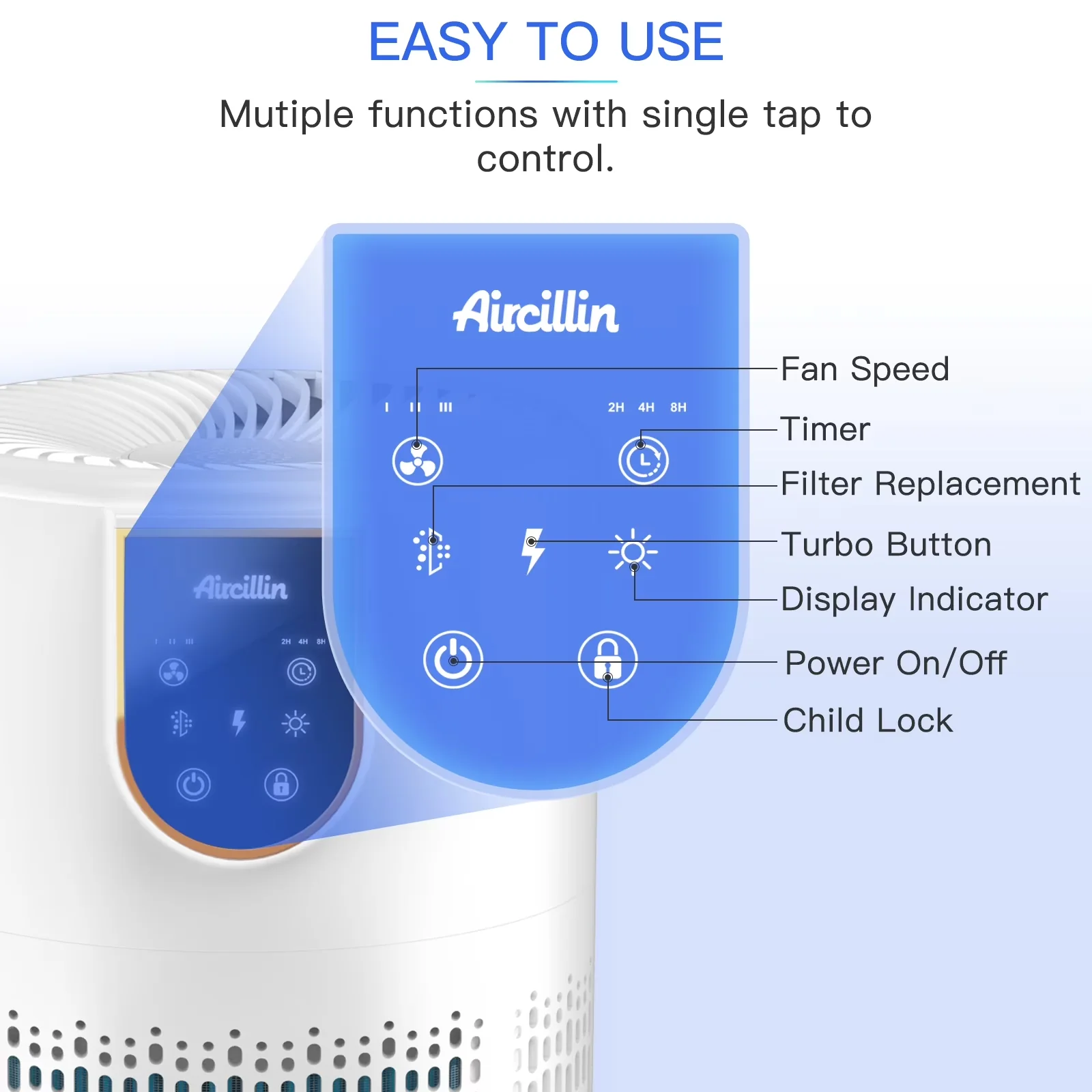 Stylish Air Purifier with Filter Change Indicator, Variable Speed - White Model 31A7DD