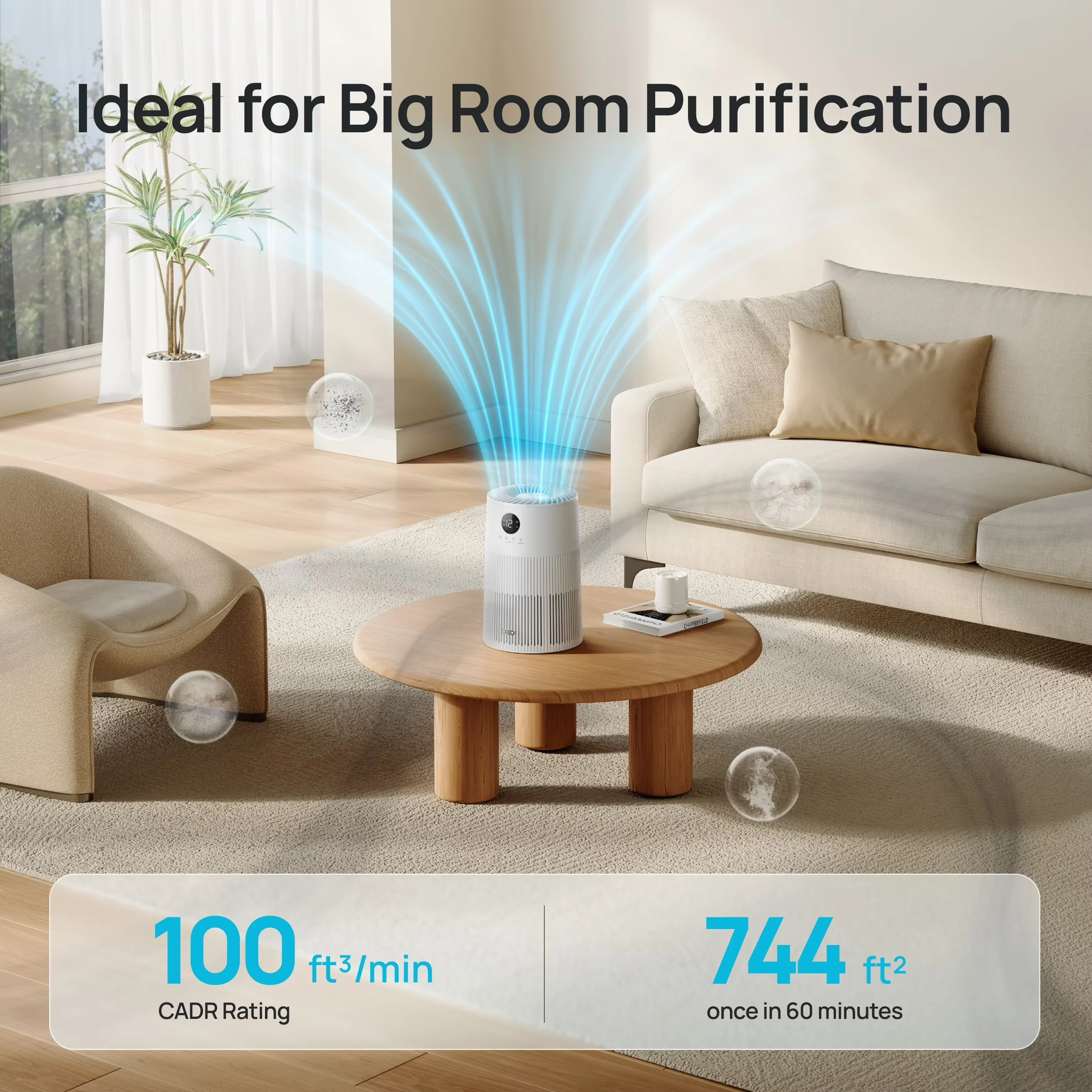 Air Purifier Essential with 18W, Variable Speed - Compact and Portable Model A5DF6E