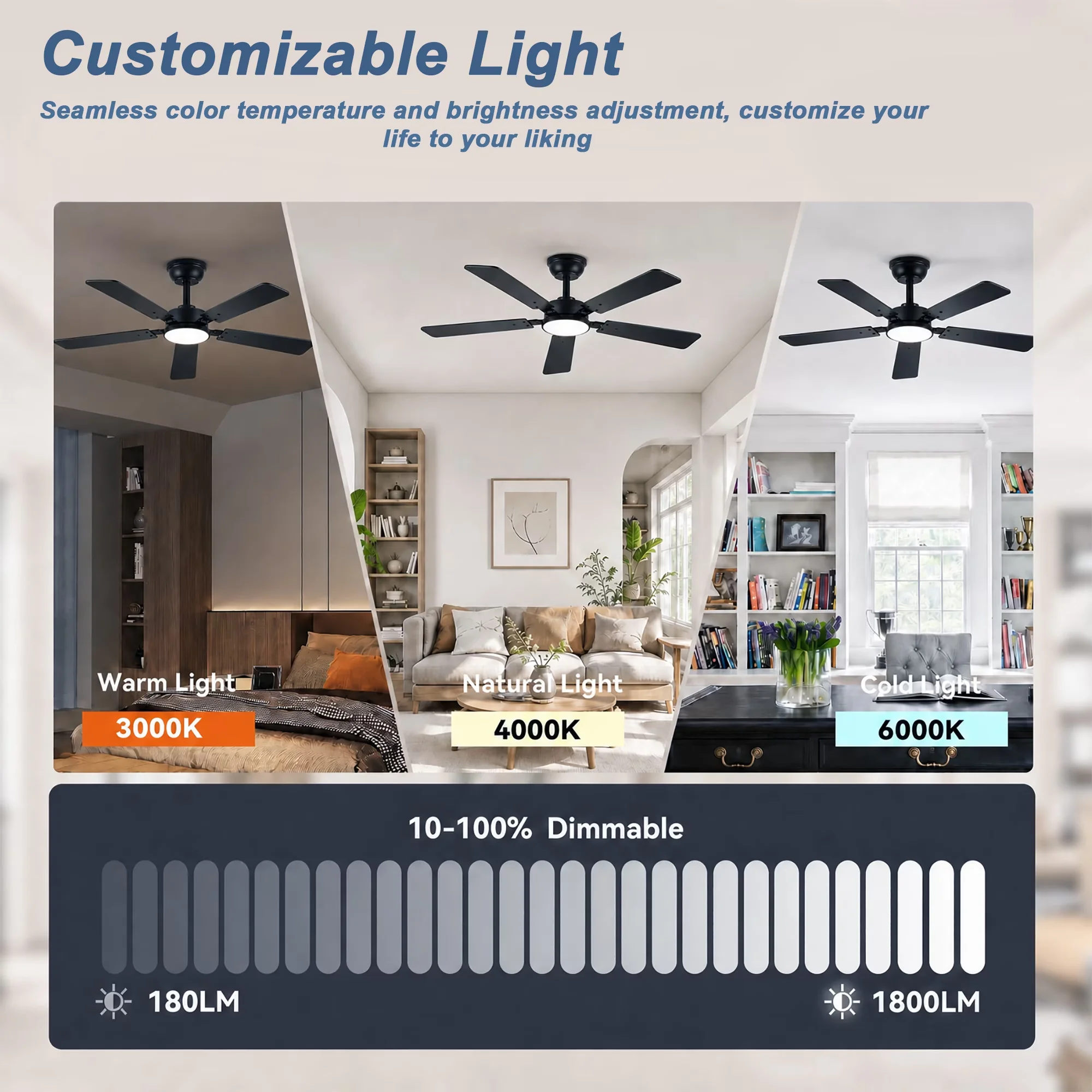 Ceiling Fan Premium with LED, Modern, 52 Inch for Living Room, Bedroom - Model A31A0D