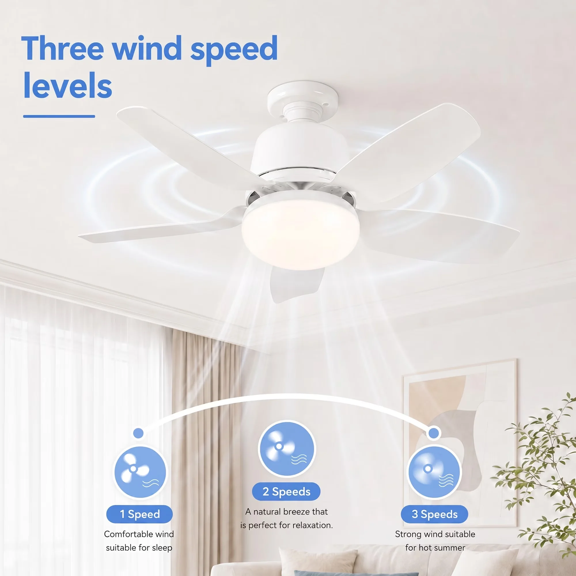 Innovative Ceiling Fan with Lights and Remote, 1000 Lumens Dimmable 5 Blades Screw in, 16.5in Fans for Living Room, Bedroom - Model FA0AAE