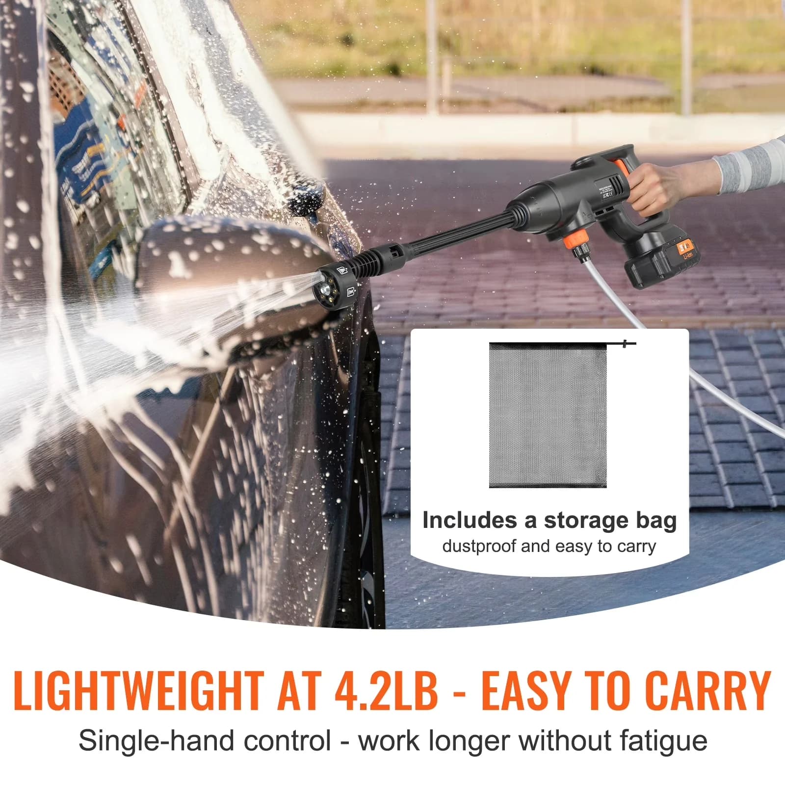 Pressure Washer Compact with Battery, 21V, 600 PSI Cordless - 84ft - Traditional Style Model D9EA69