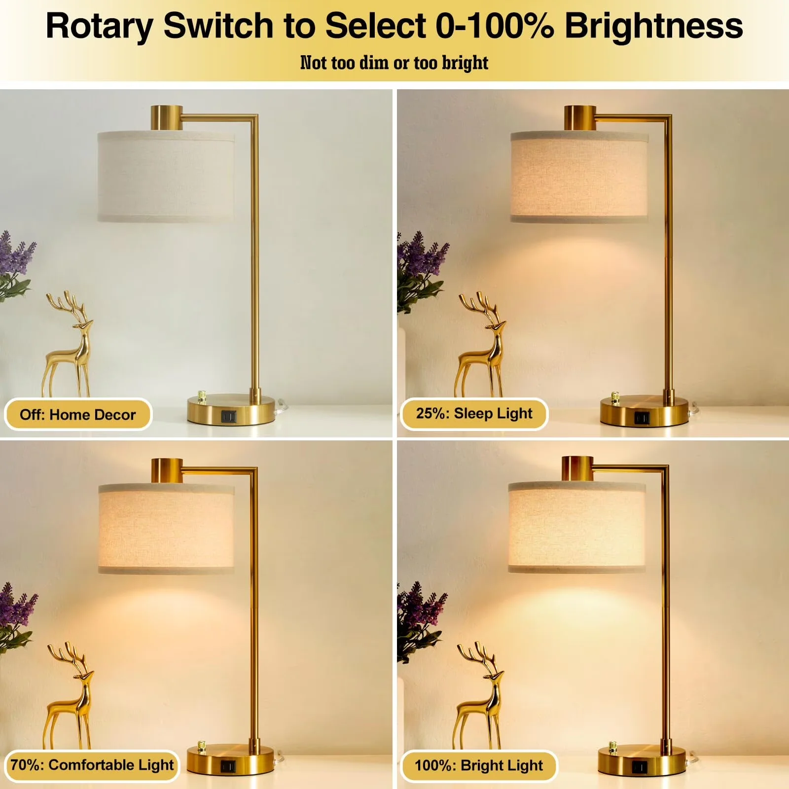 Innovative Table Lamp with LED, Mid-Century, Dimmable - Linen, Metal Gold Model 19E49C