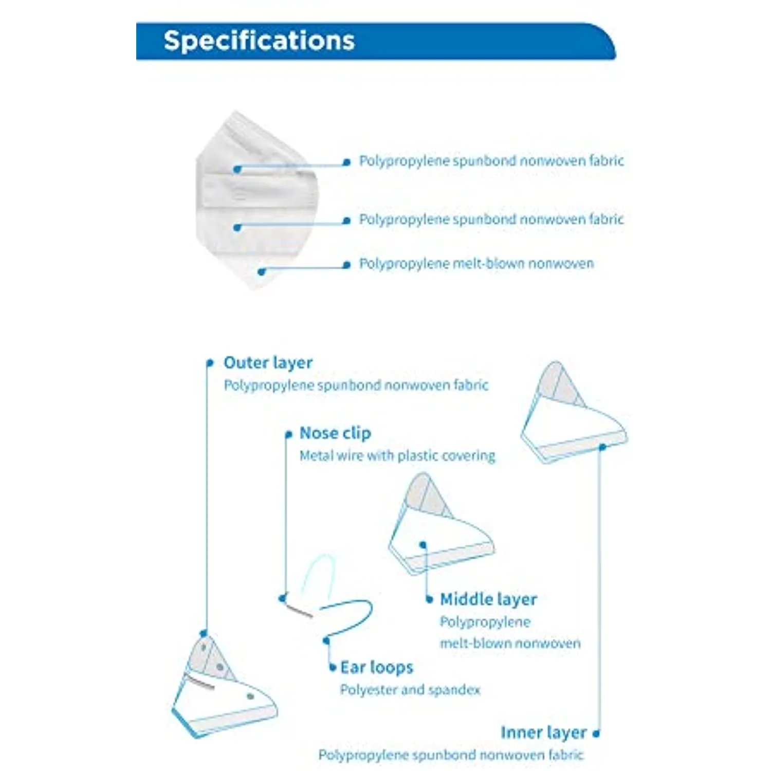 Innovative Protective Equipment with Disposable, Latex-Free - White Nonwoven Fabric Model 6FFA34