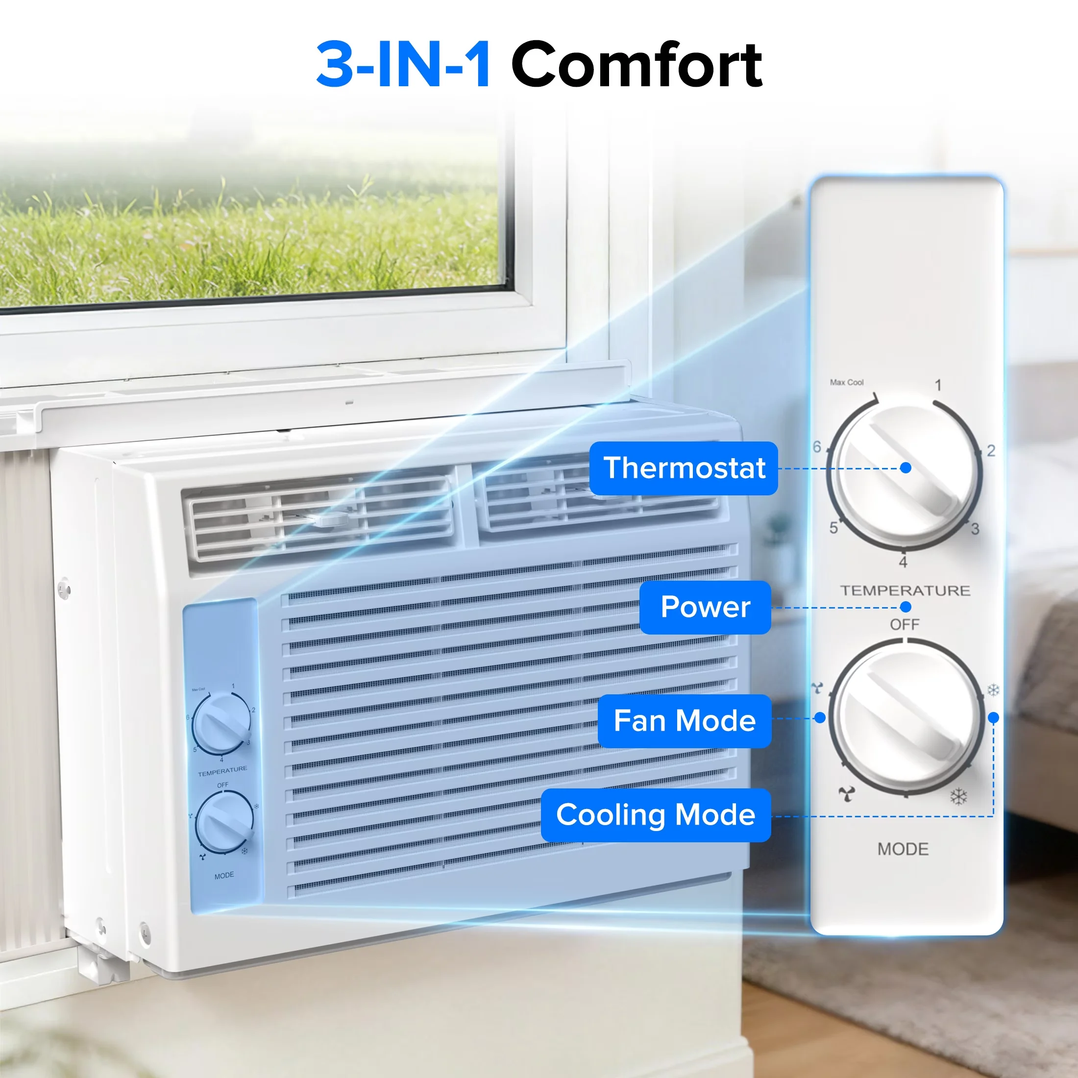 Air Conditioner Classic with 5000 BTU, 115V, 5000 BTU 115V Window - White Model ED63C1