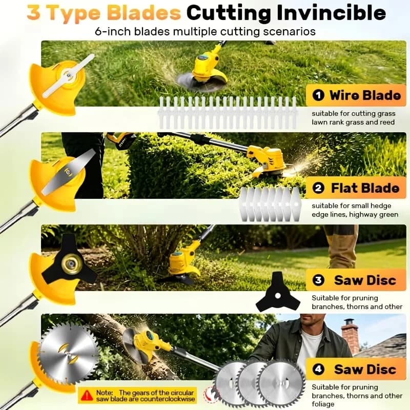 Push Mower Versatile with Battery, Easy to operate for user convenience - Model 8AFE2B