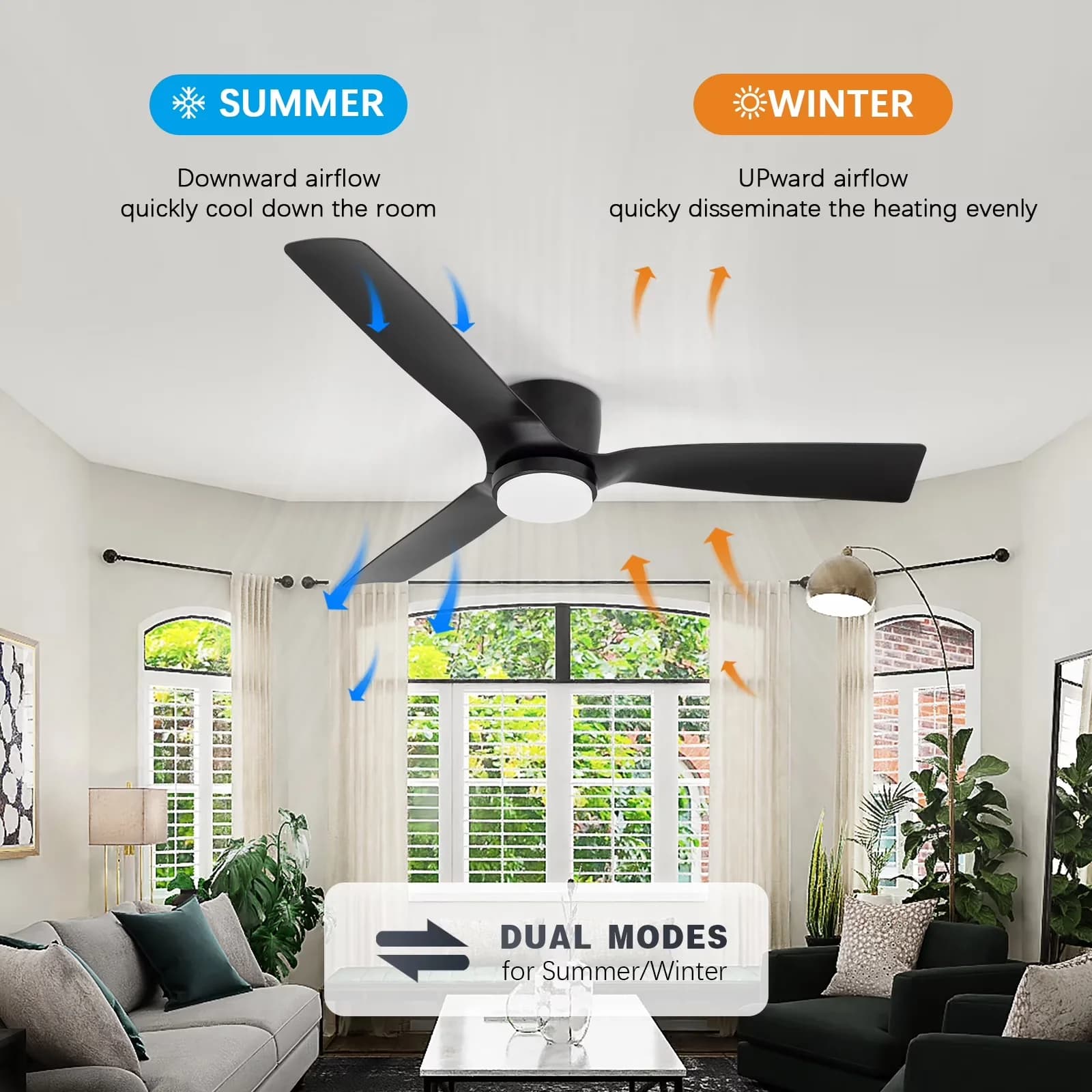 Ceiling Fan Stylish with LED, Remote Controlled, Flush Mount 52 inch Morden Black - Plastics Black Model 091FA7