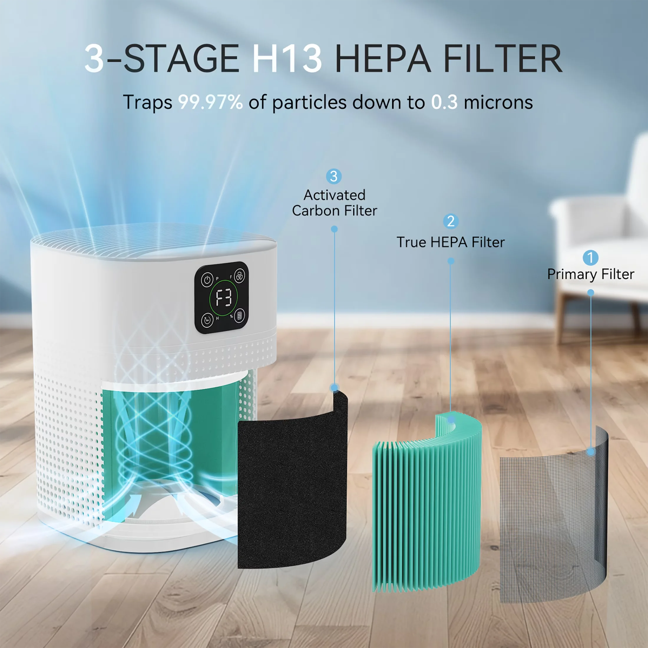Sleek Air Purifier with Filter Change Indicator, Purifiers - White for Home Model D78B8F