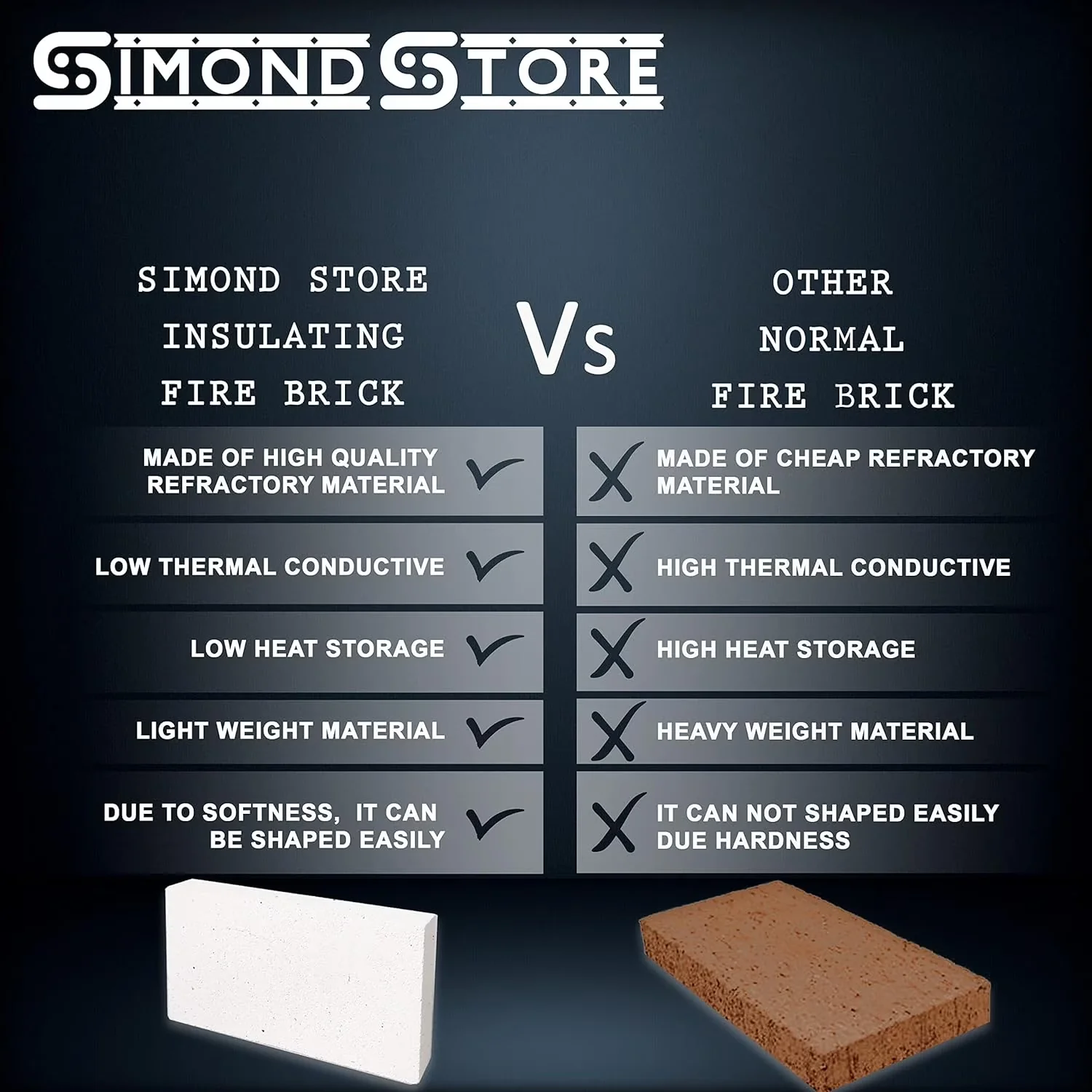 Sleek Building Material with Lightweight, Lightweight and easy to cut - White Model 100C72