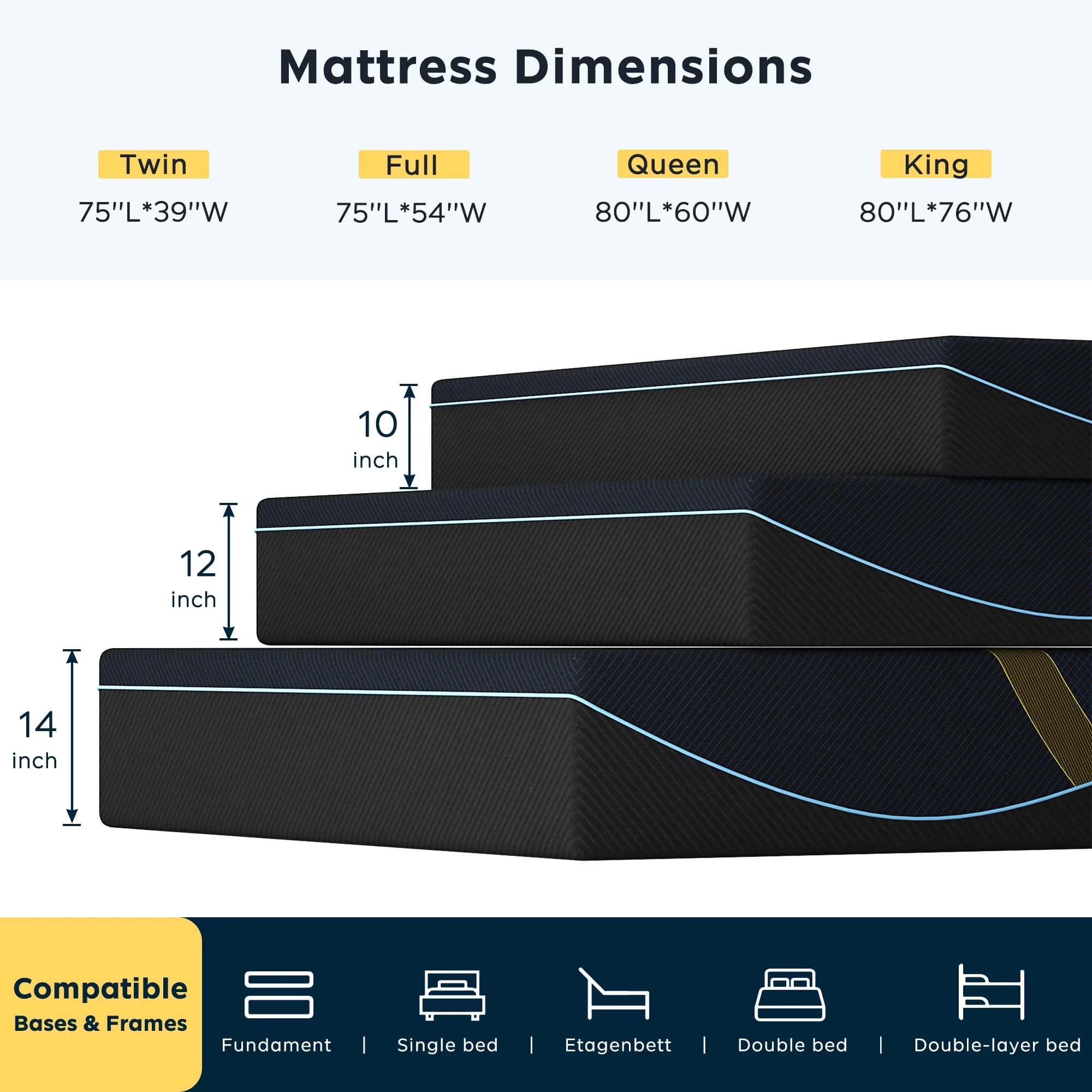 Essential Mattresses Accessory with Antimicrobial, Cooling Technology - Blue Gel Memory Foam, High Density Foam, Bamboo Charcoal... Model EEECD4