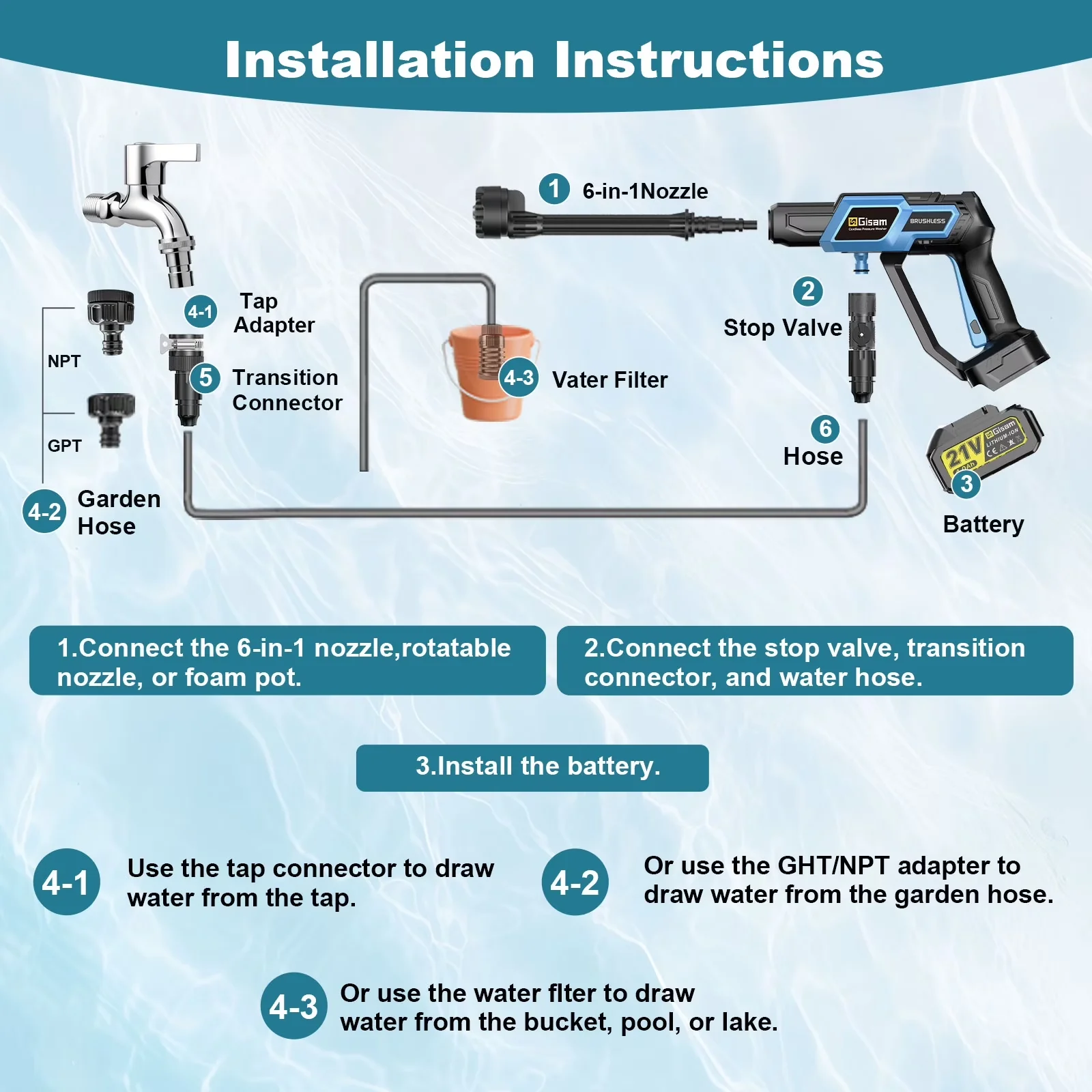 Pressure Washer Efficient with Battery, Adjustable Wand, Cordless - 2x 4 Model 70CD89