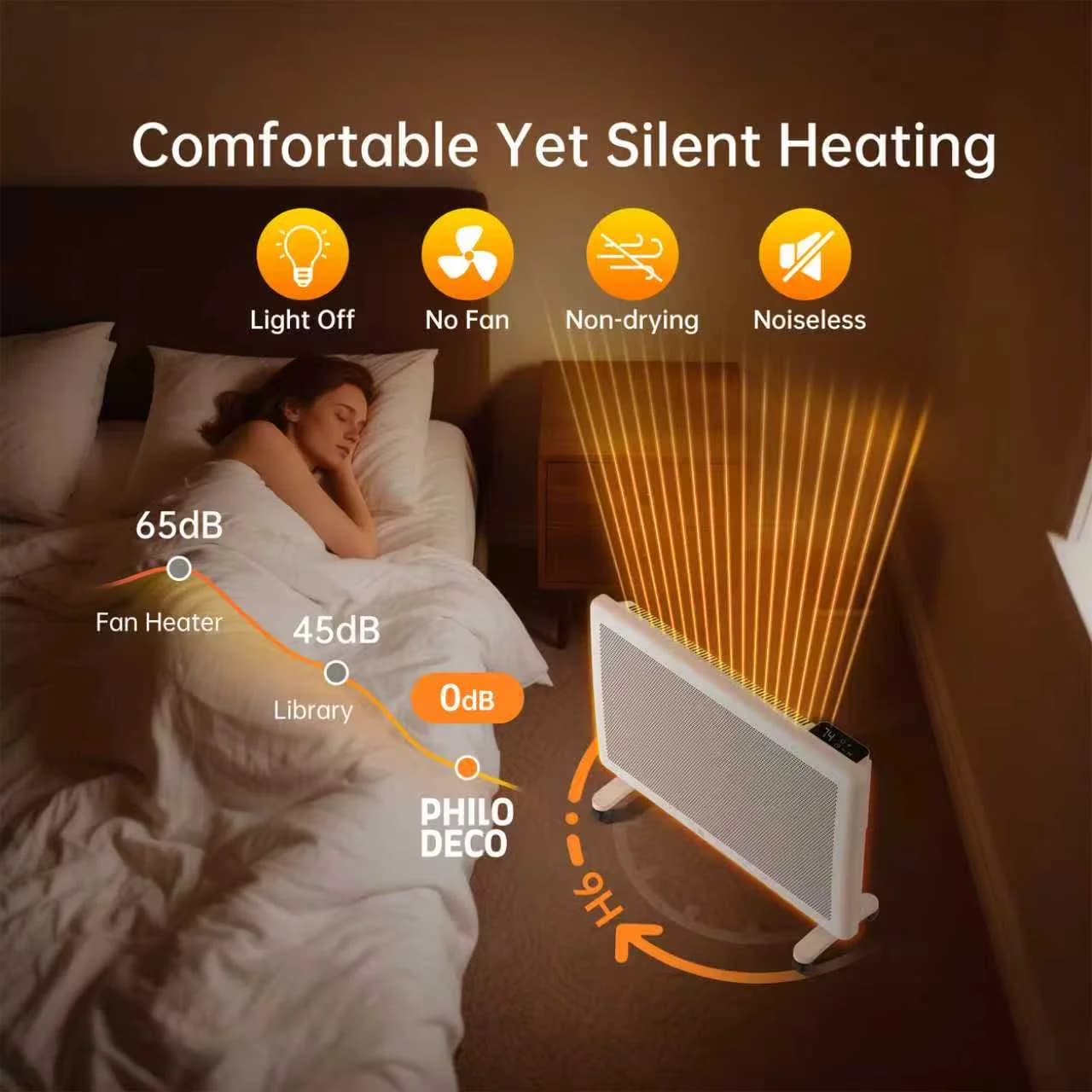 Quality Portable And Electric Space Heater with 1500W, Child Lock, Timer - White Model 00B4EF