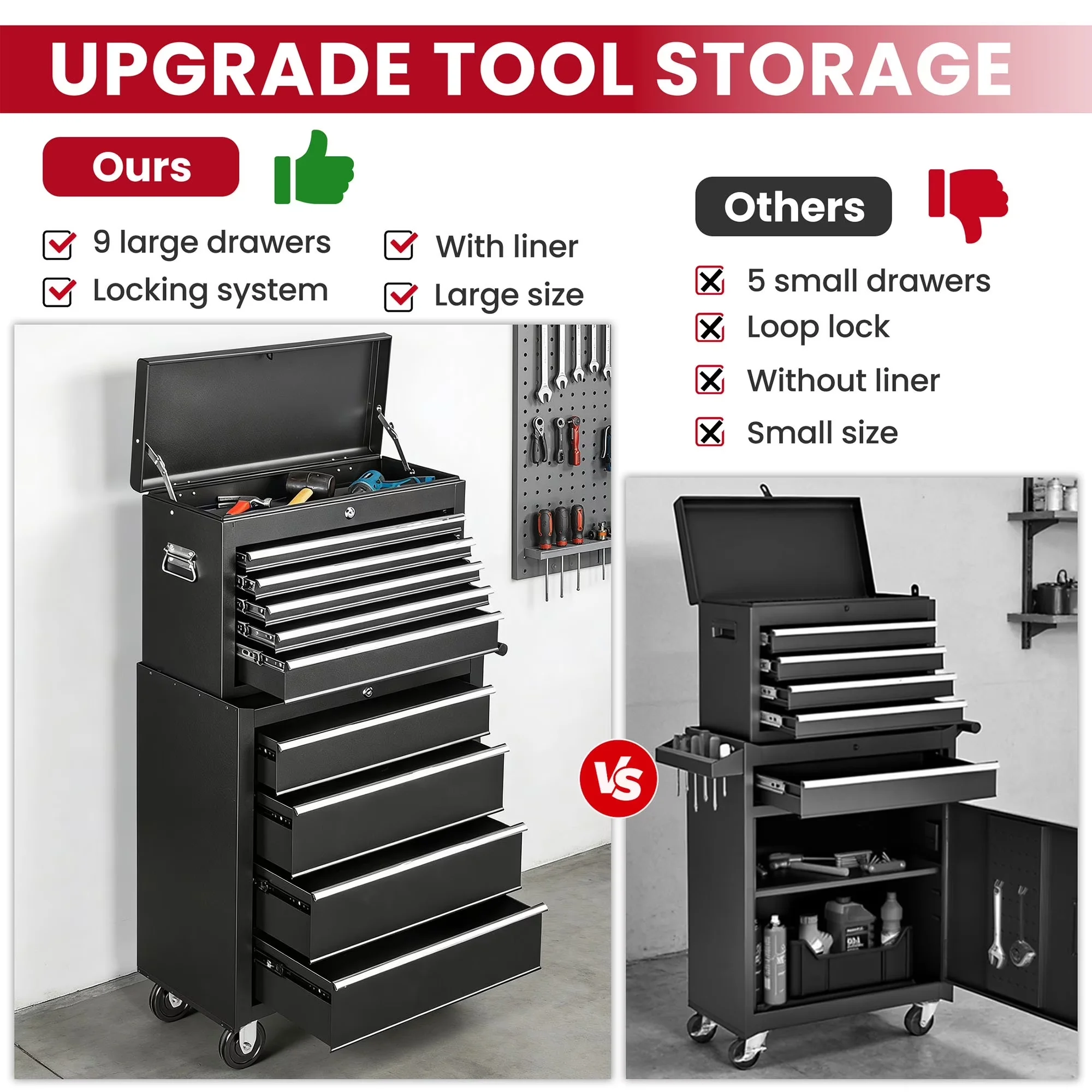 Toolstorage Versatile with Lockable, Lockable Garage Organizer Cart, 8-Drawer Tool Chest on Wheel - Black Steel Model E67F75