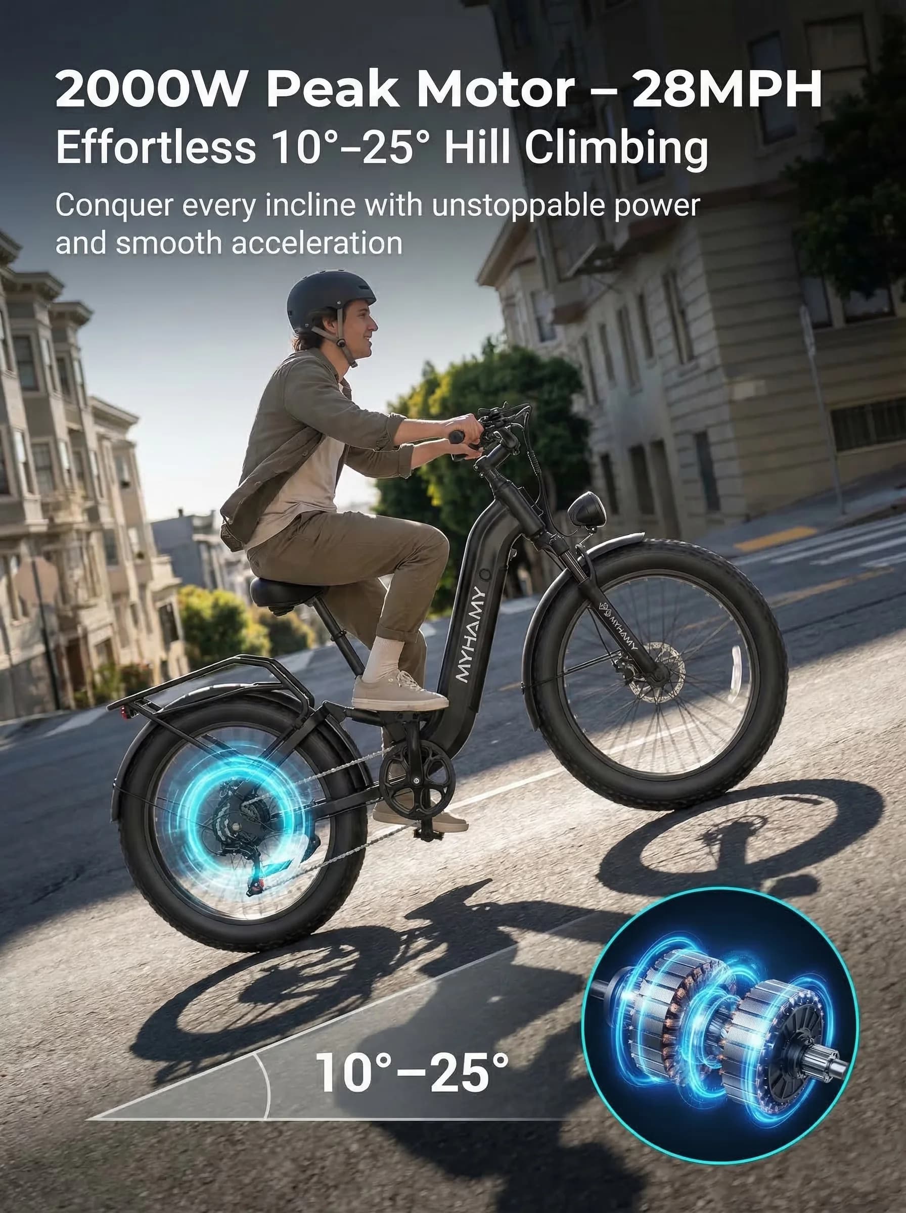 Electric Bike Compact with 2000W, 48V, Waterproof - Black 24*3” Front + Back Suspension Model 547BFE